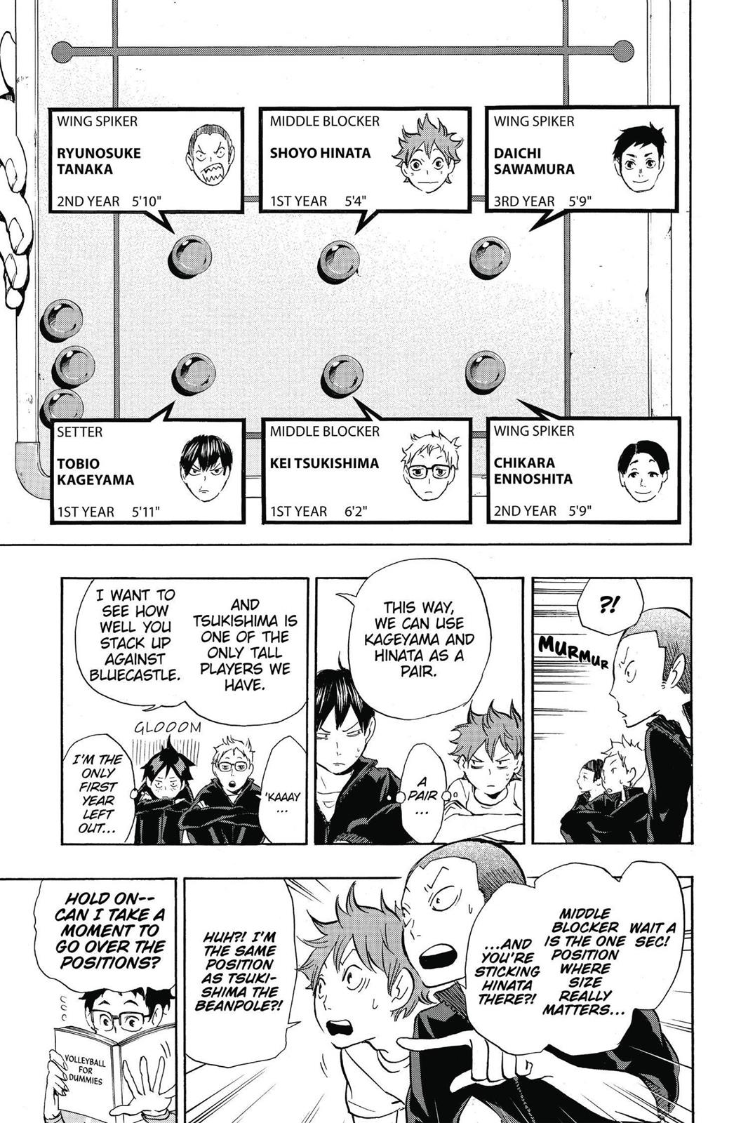 Read Haikyu!! Manga Online