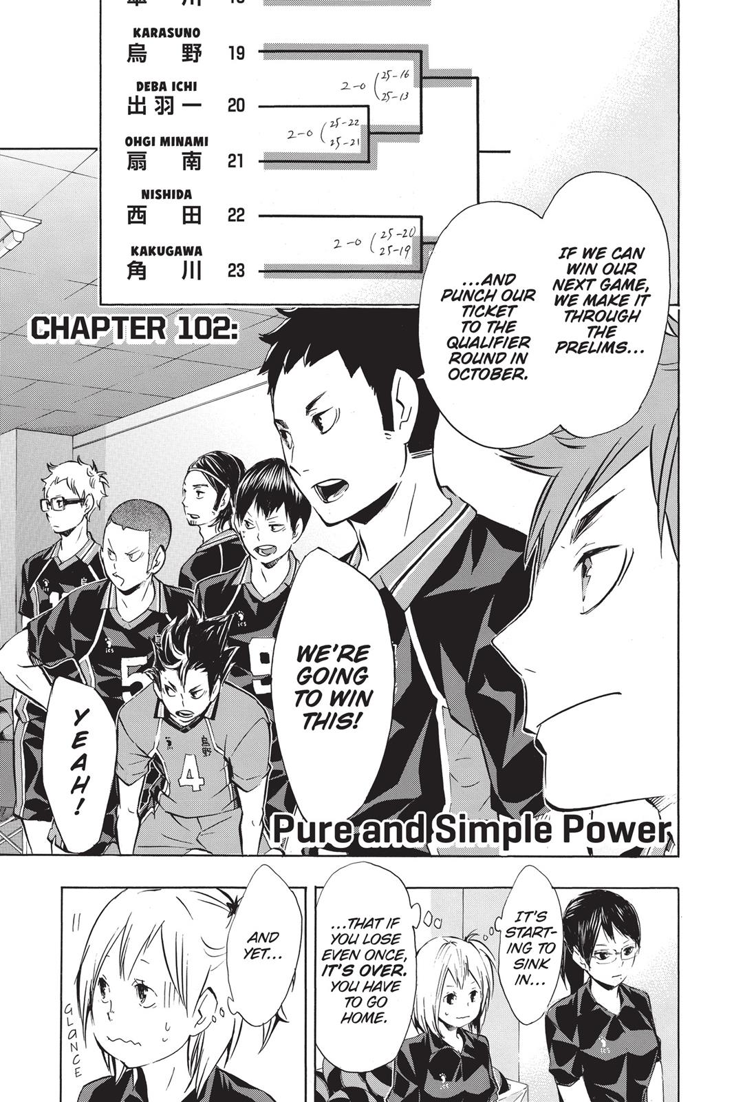Read Haikyu!! Manga Online