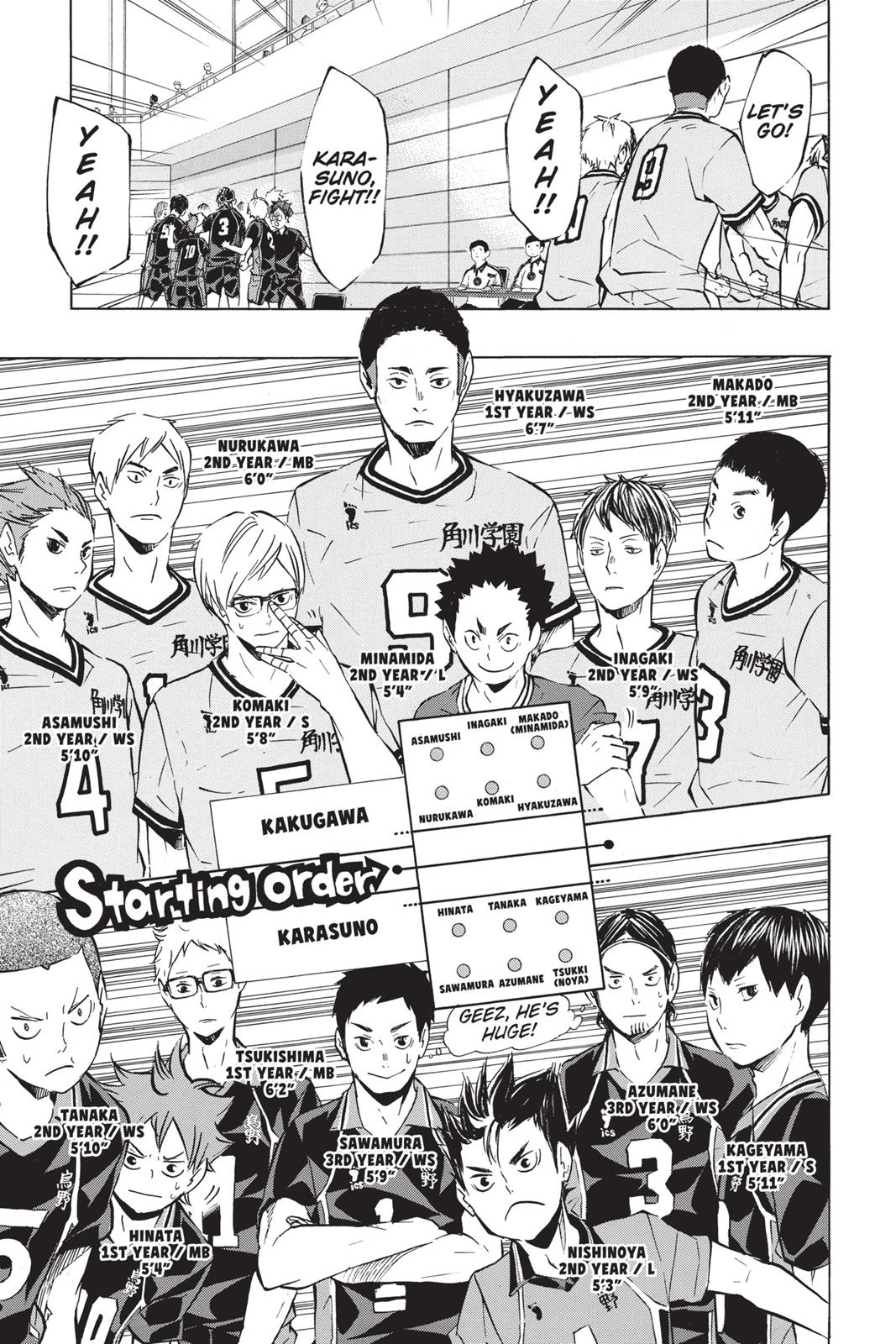 Read Haikyu!! Manga Online
