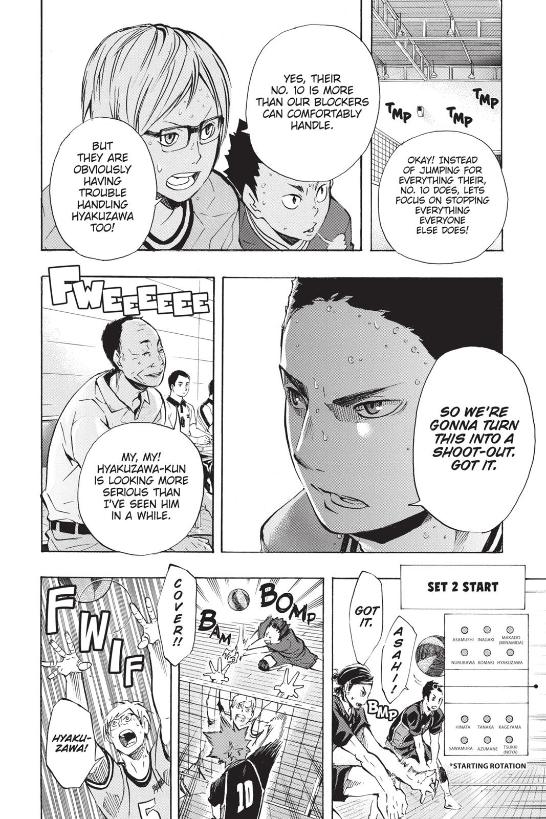 Read Haikyu!! Manga Online