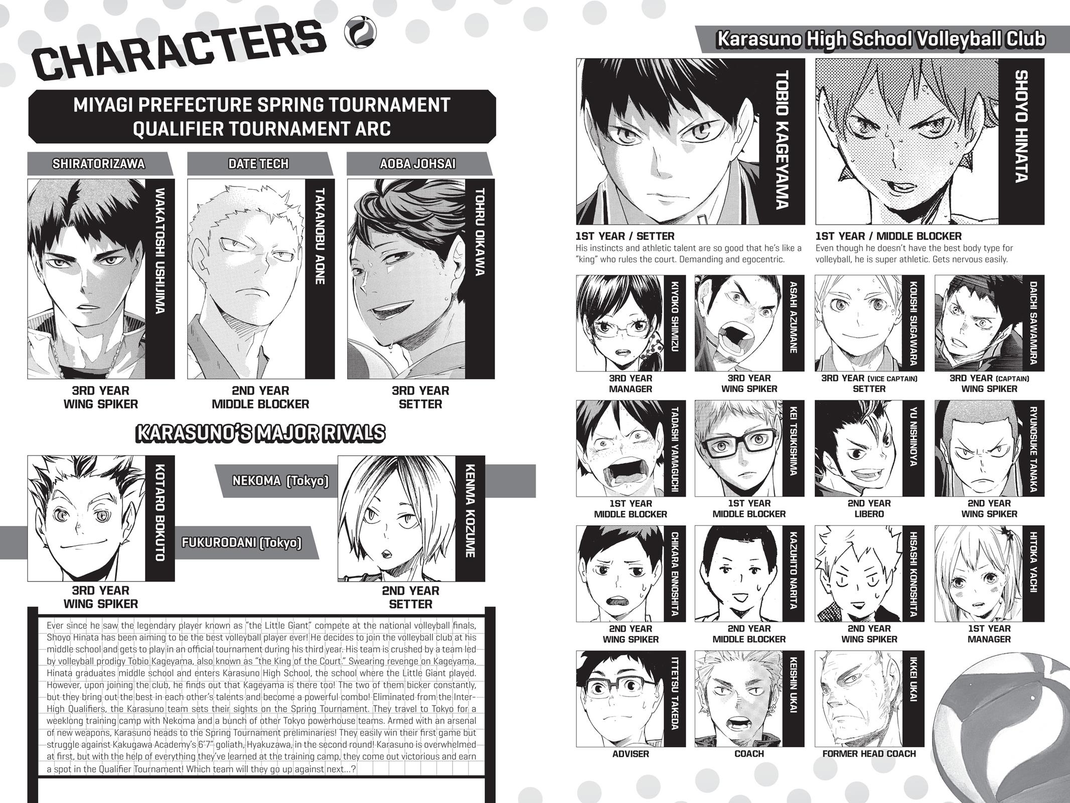 Read Haikyu!! Manga Online