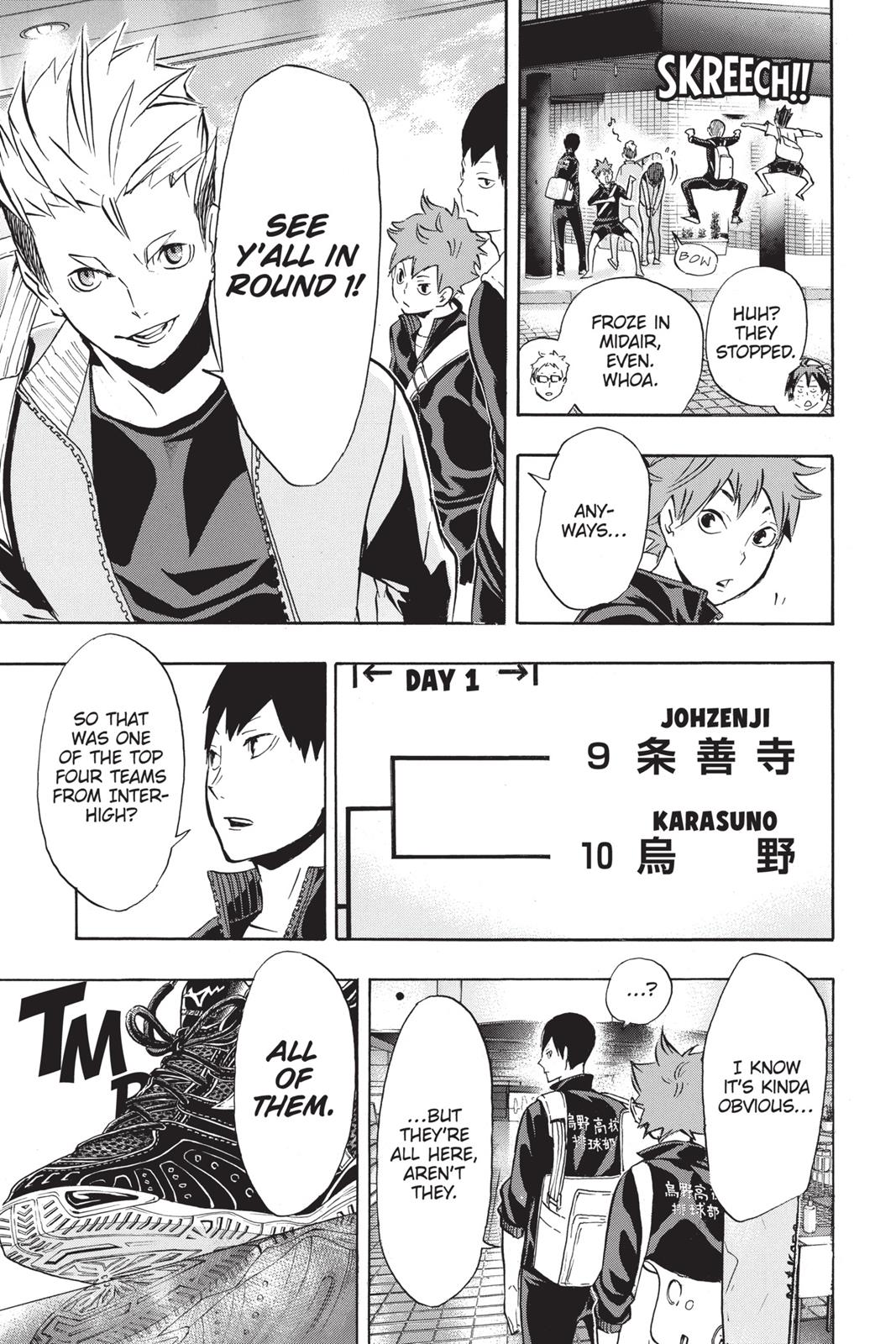 Read Haikyu!! Manga Online
