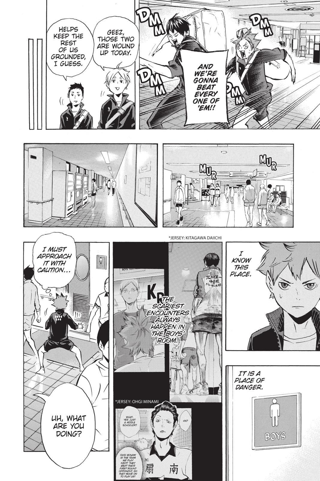 Read Haikyu!! Manga Online