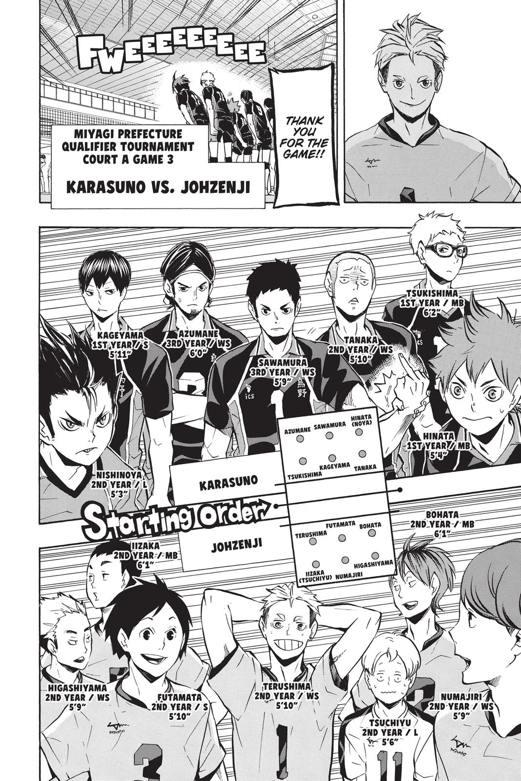 Read Haikyu!! Manga Online