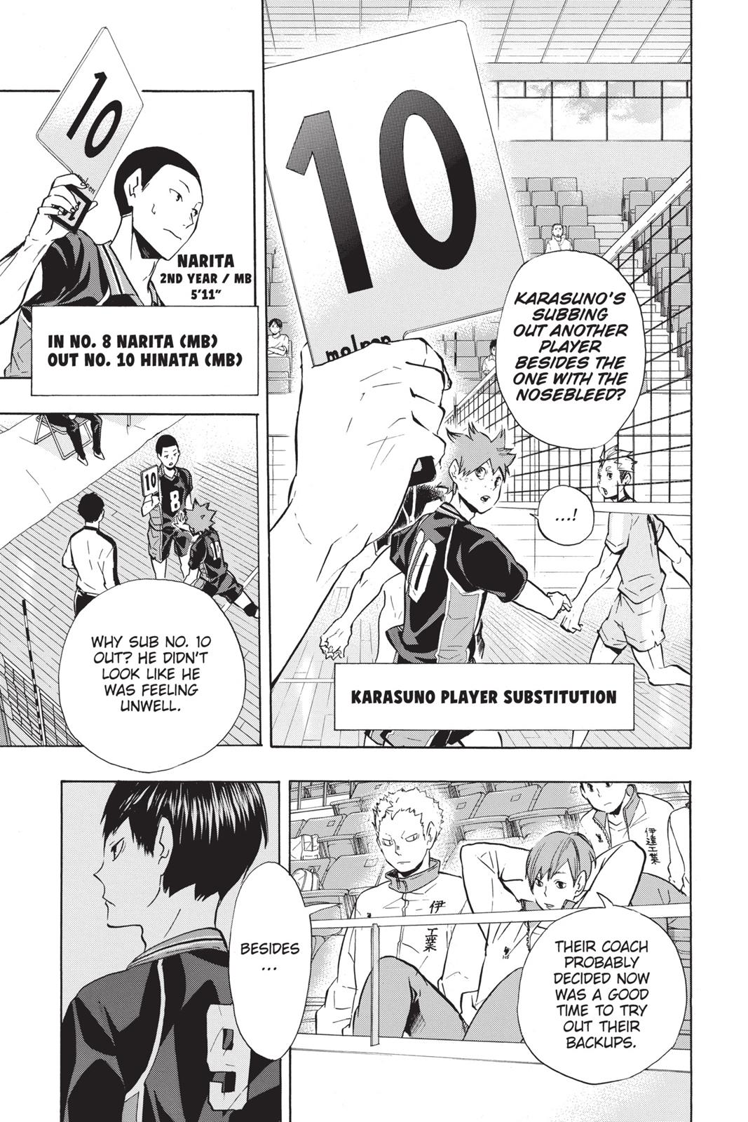 Read Haikyu!! Manga Online