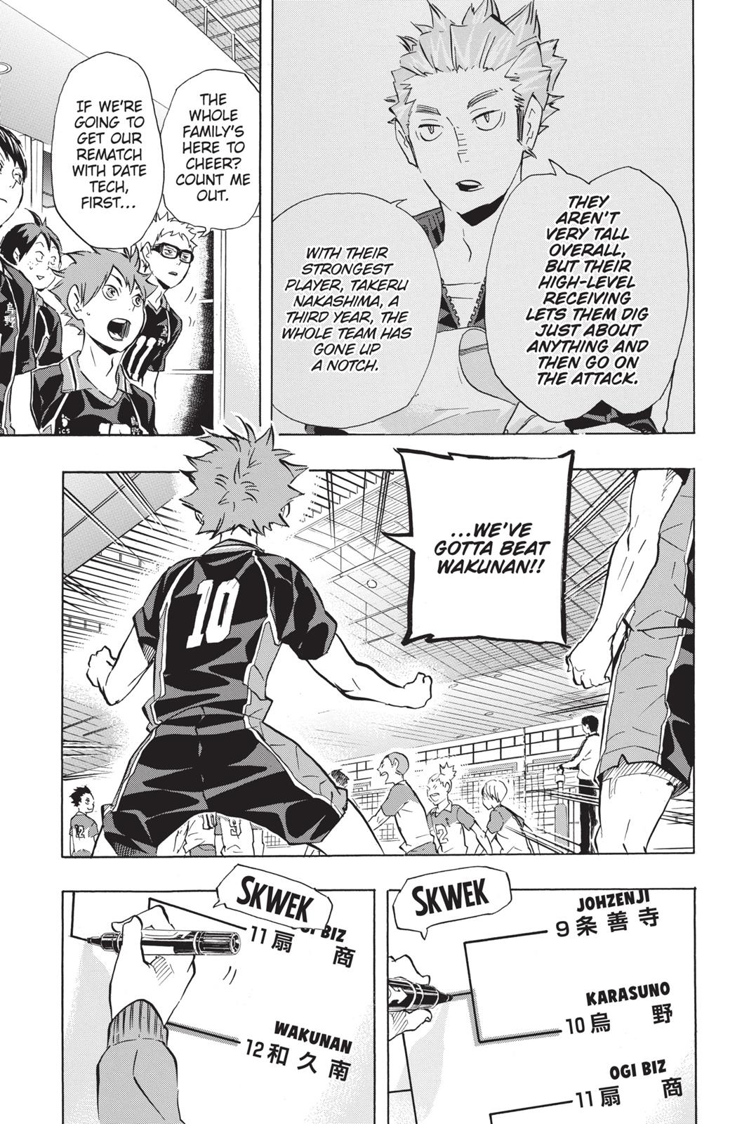 Read Haikyu!! Manga Online