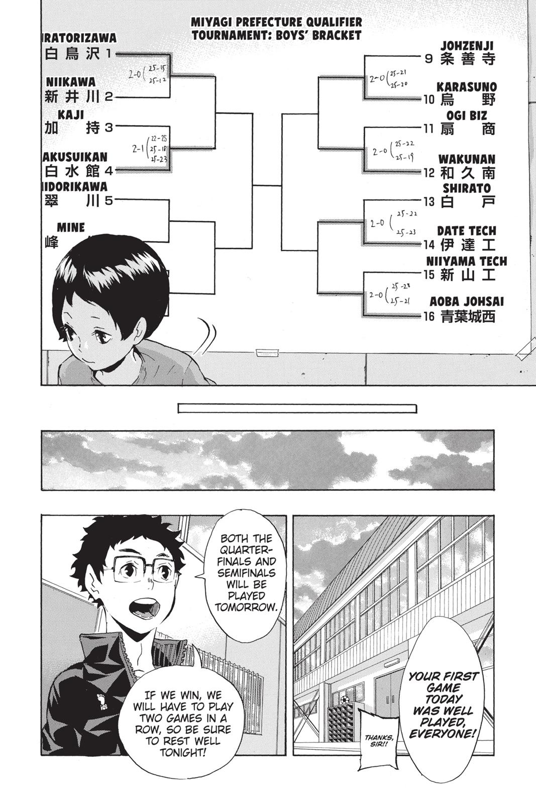 Read Haikyu!! Manga Online