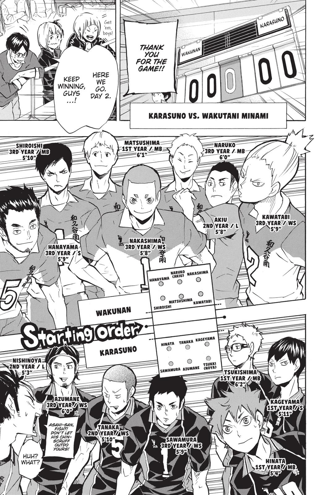 Read Haikyu!! Manga Online