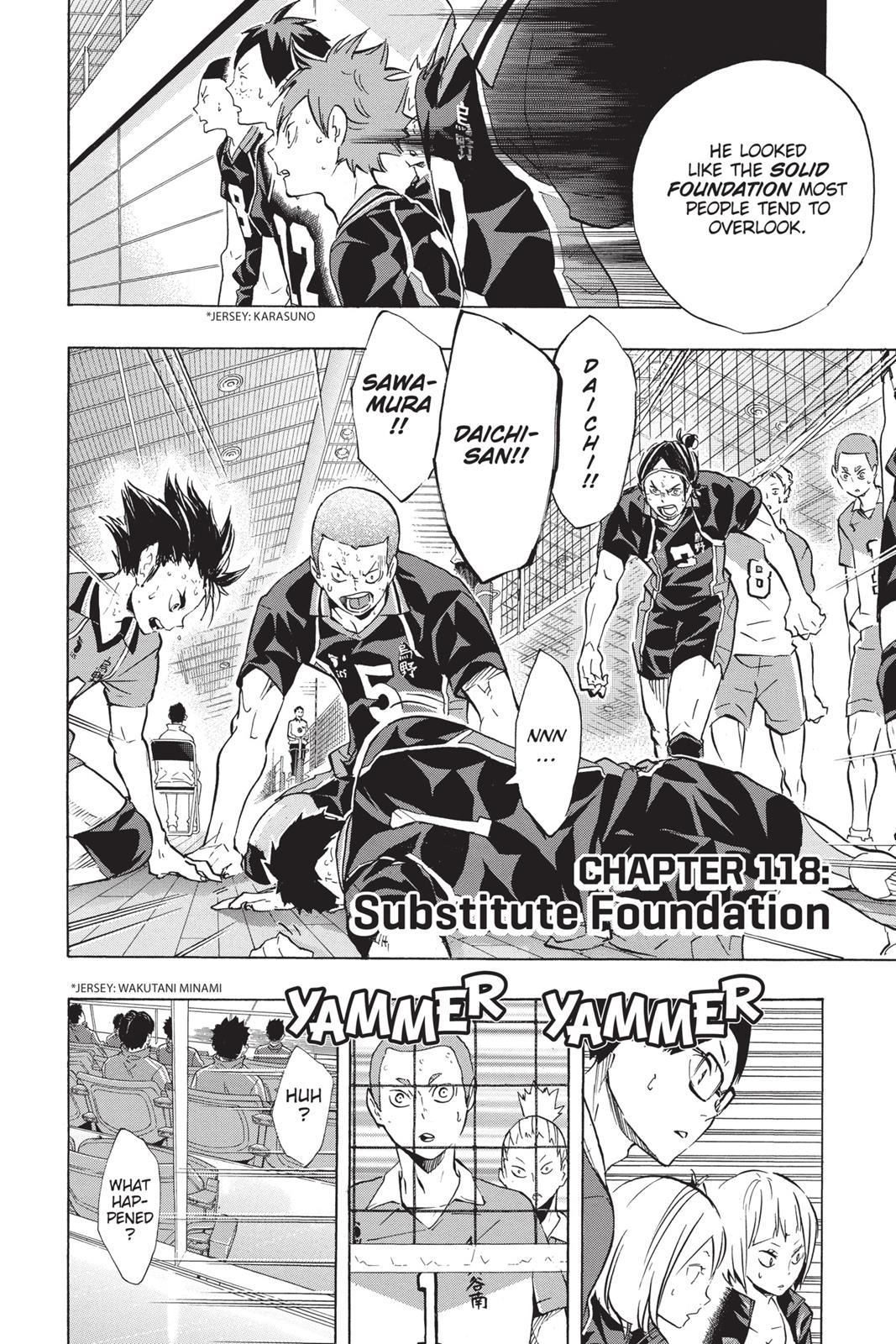 Read Haikyu!! Manga Online