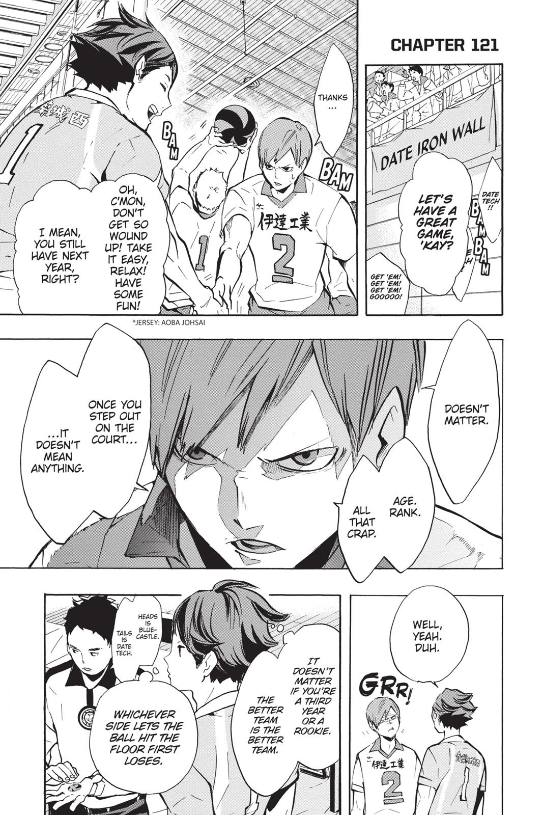 Read Haikyu!! Manga Online