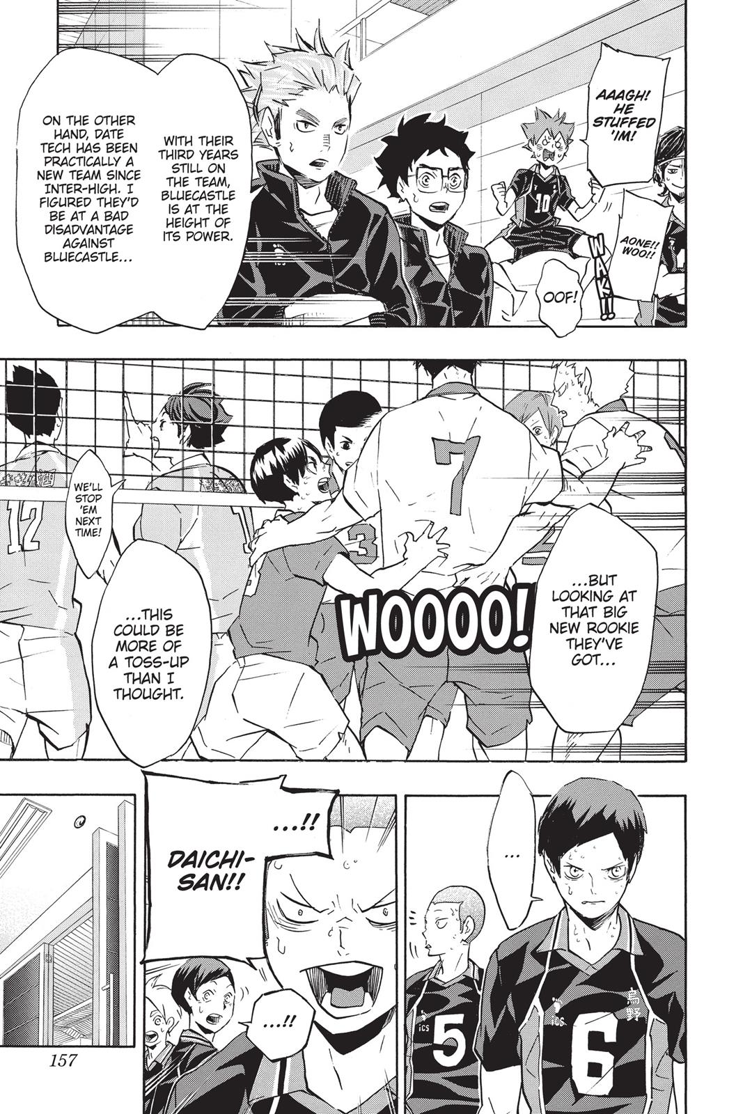 Read Haikyu!! Manga Online