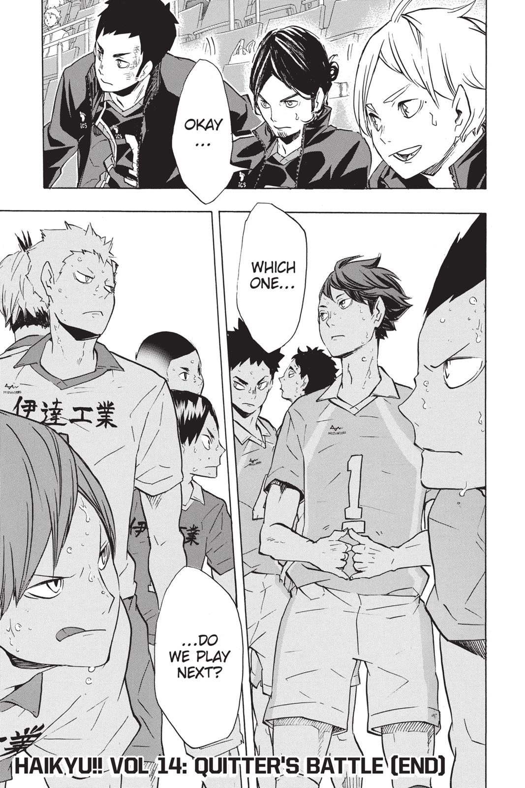 Read Haikyu!! Manga Online