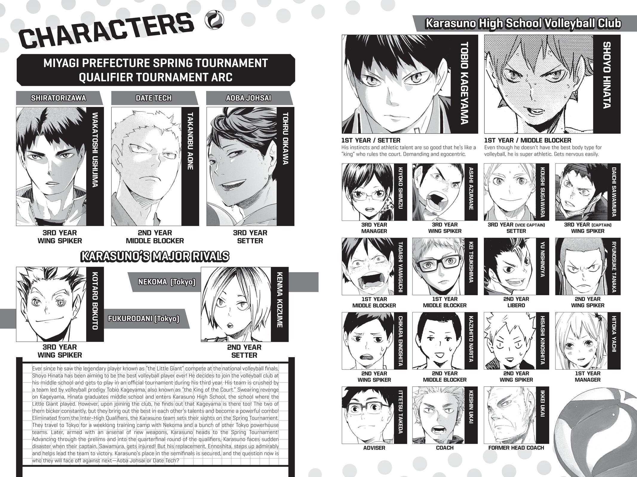 Read Haikyu!! Manga Online