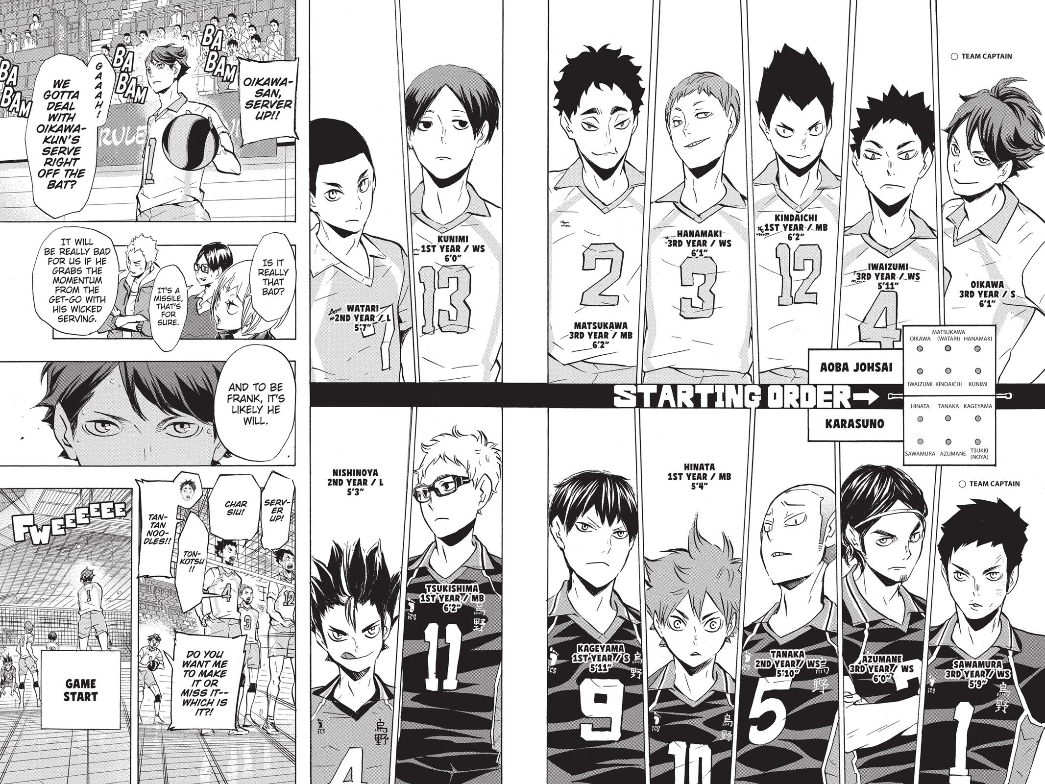 Read Haikyu!! Manga Online