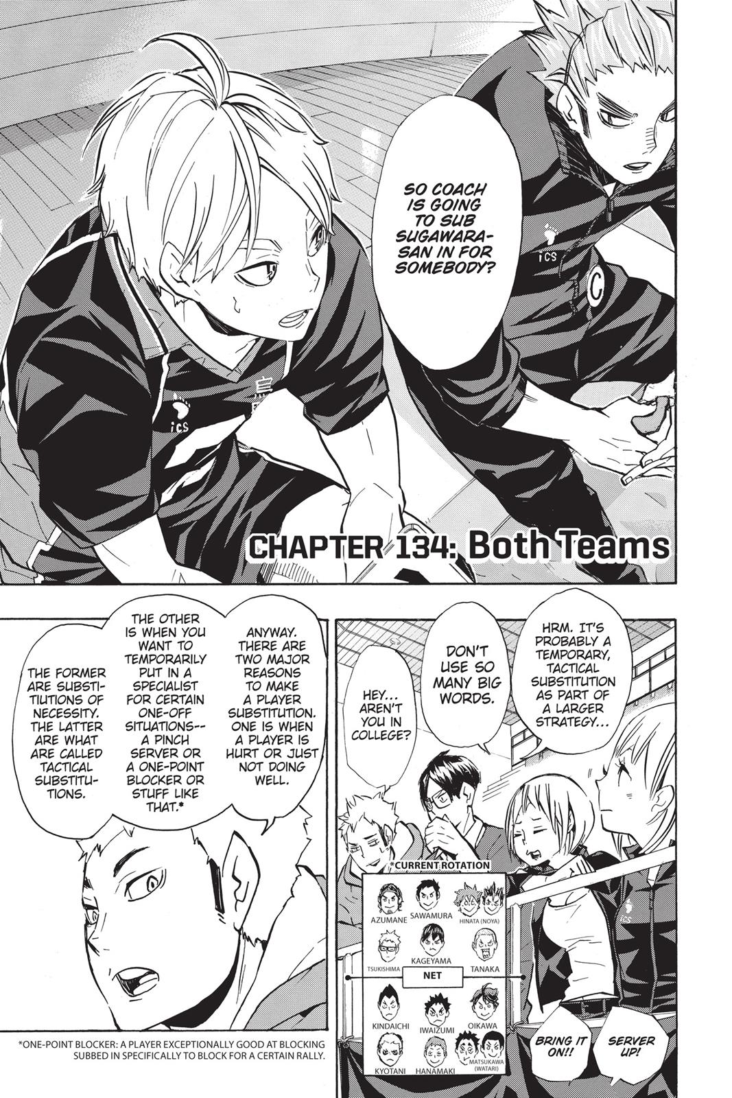 Read Haikyu!! Manga Online