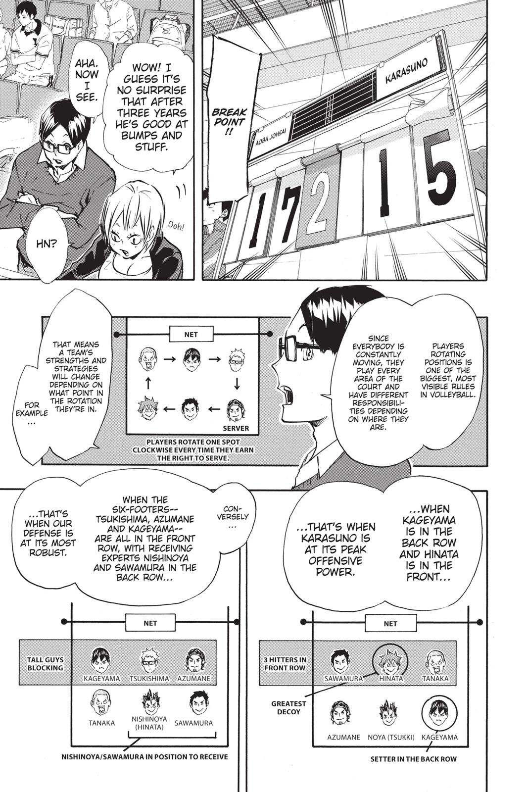 Read Haikyu!! Manga Online