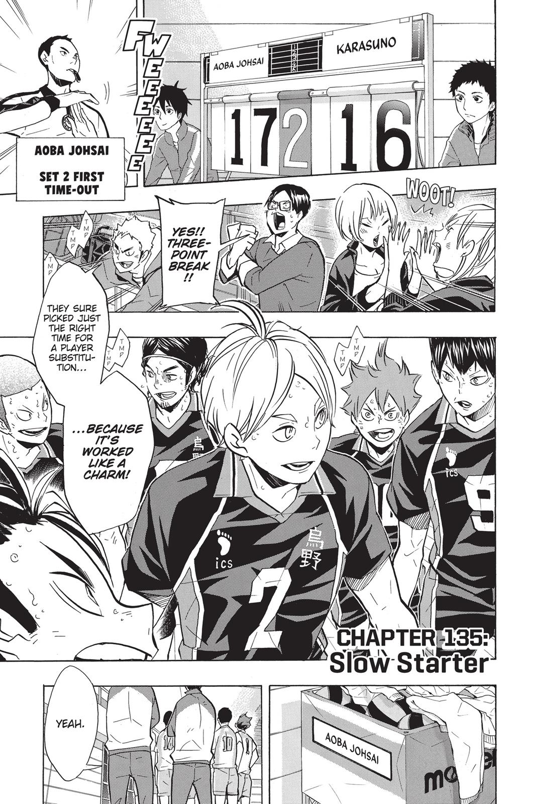 Read Haikyu!! Manga Online