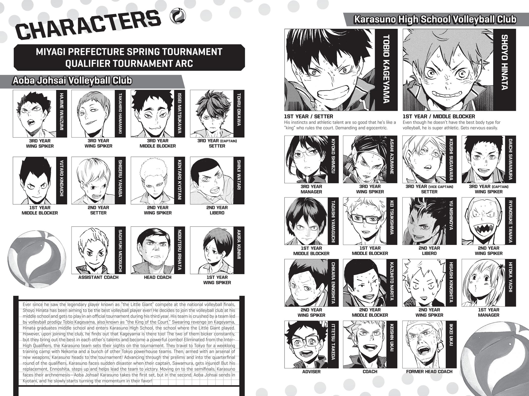 Read Haikyu!! Manga Online