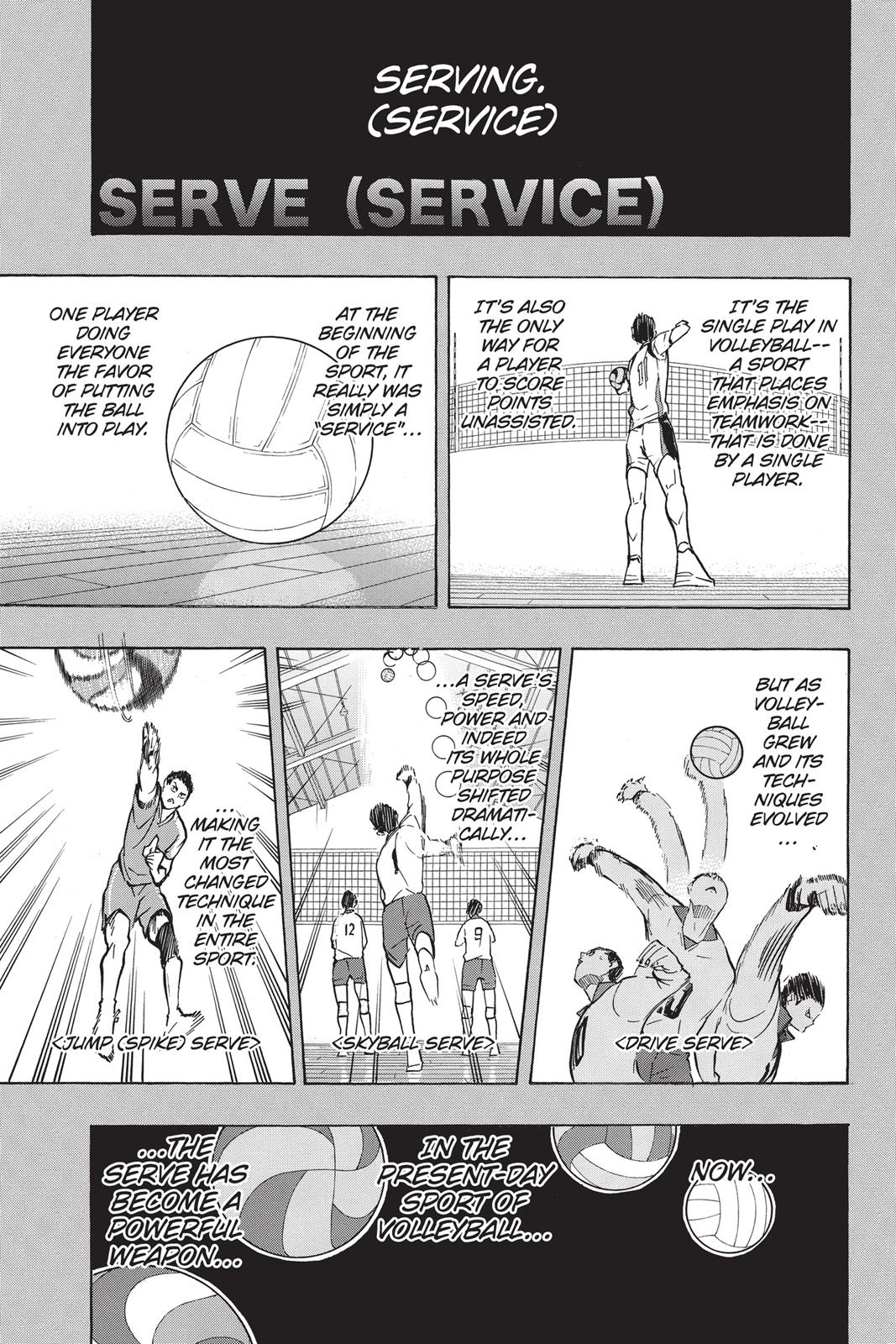 Read Haikyu!! Manga Online