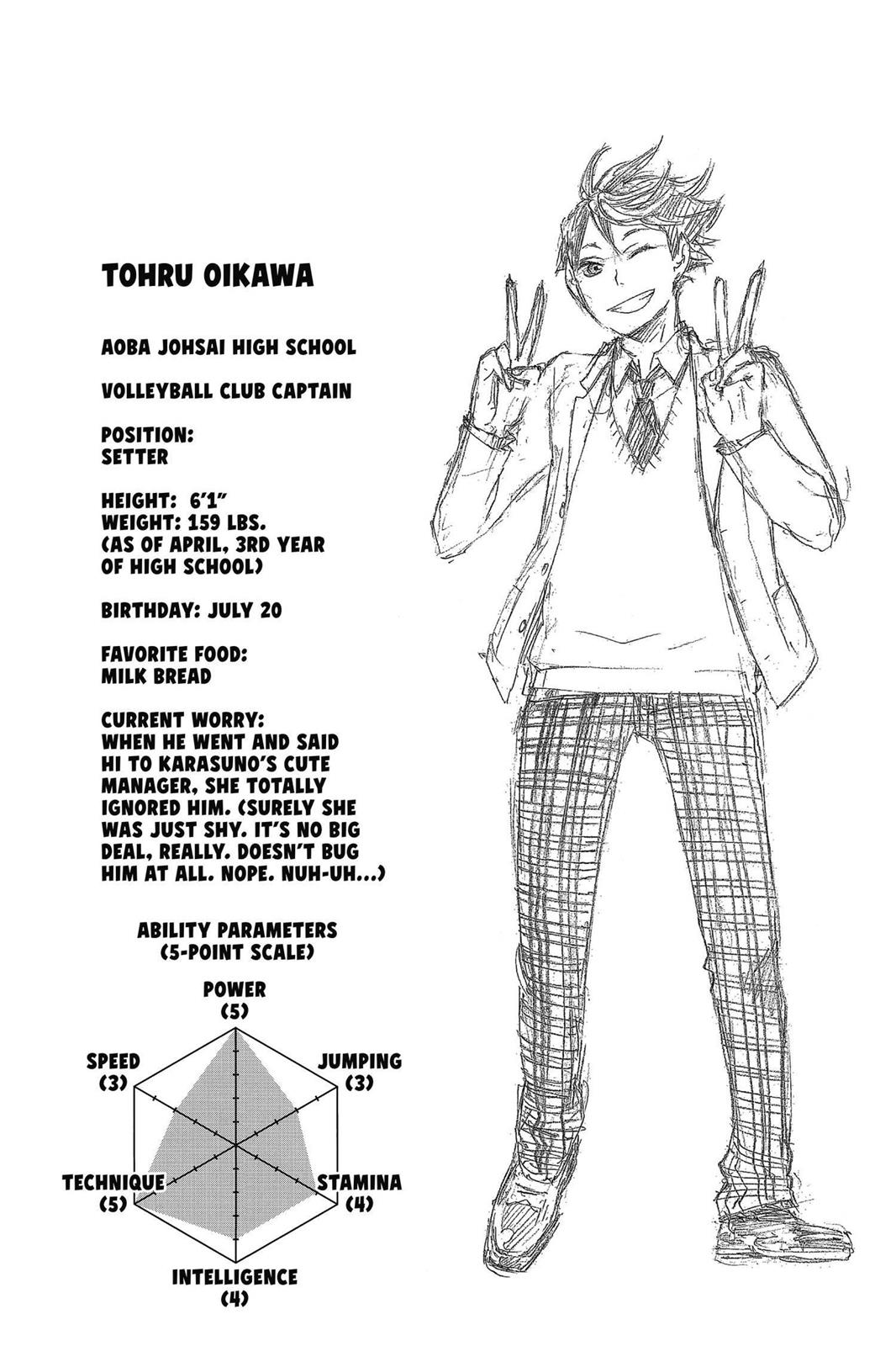 Read Haikyu!! Manga Online