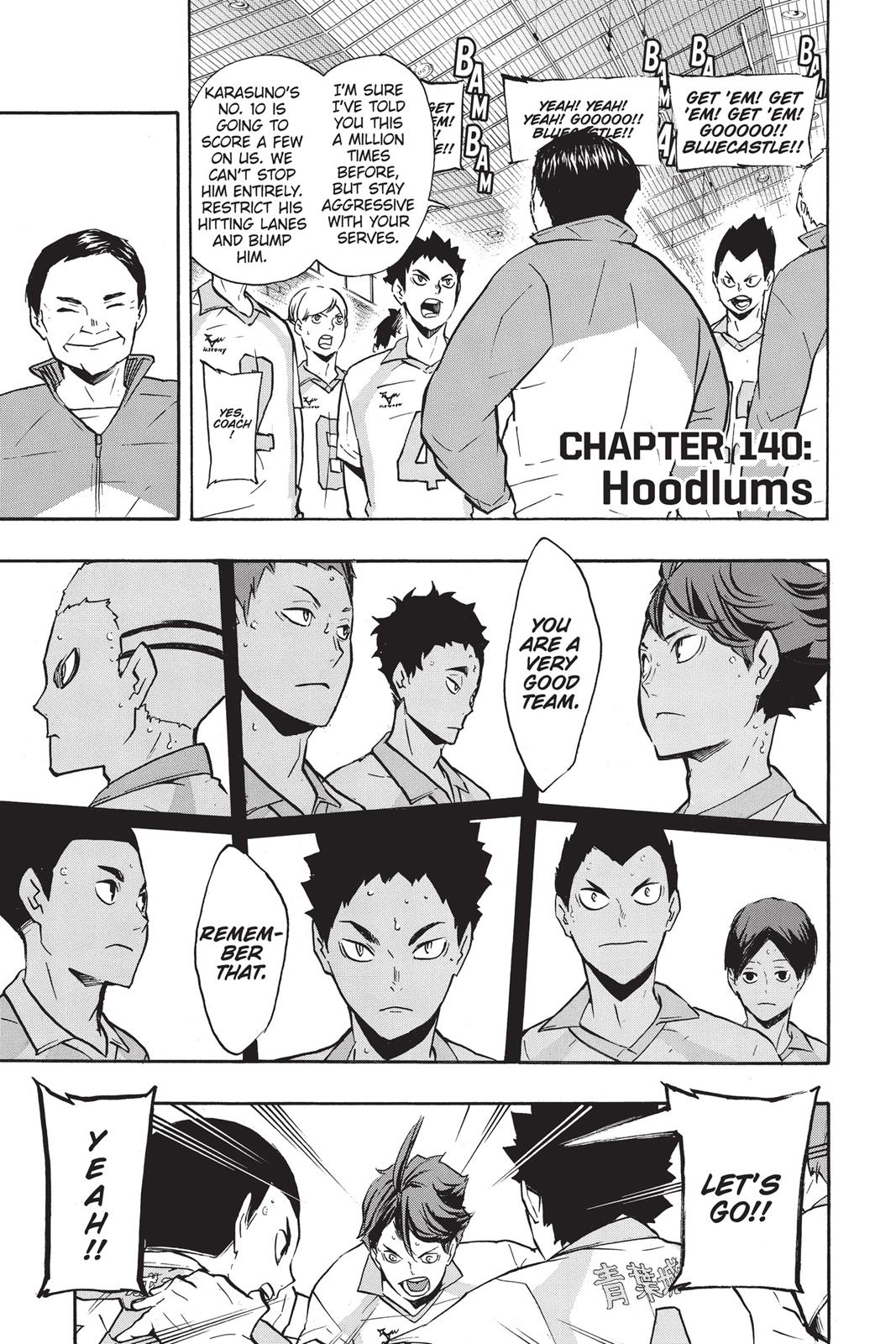 Read Haikyu!! Manga Online