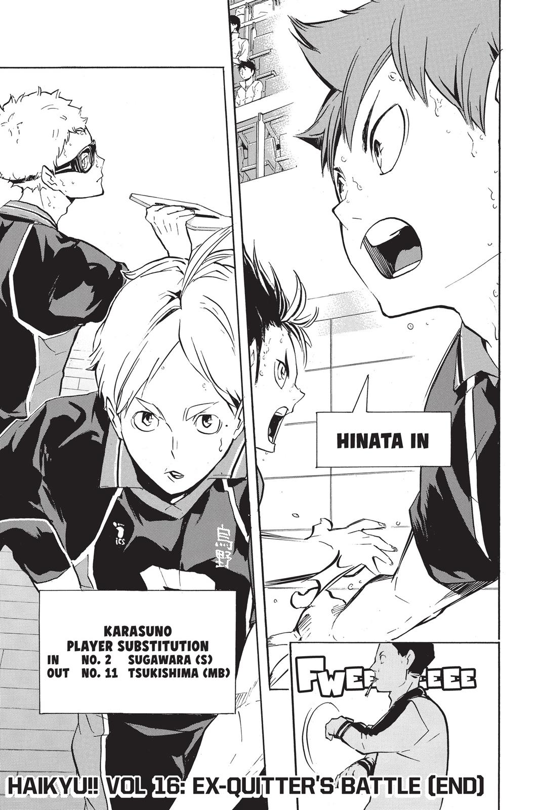 Read Haikyu!! Manga Online