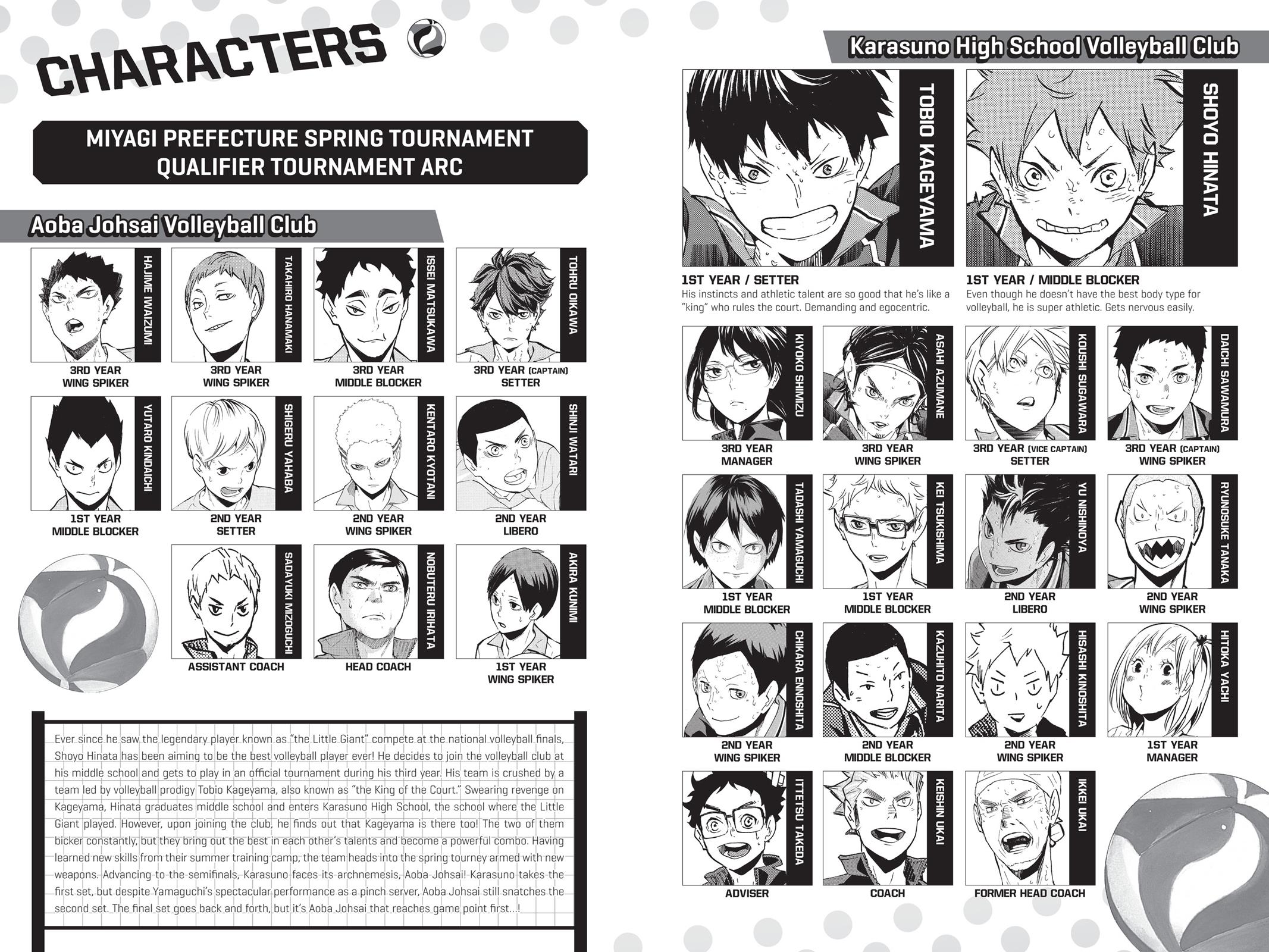 Read Haikyu!! Manga Online