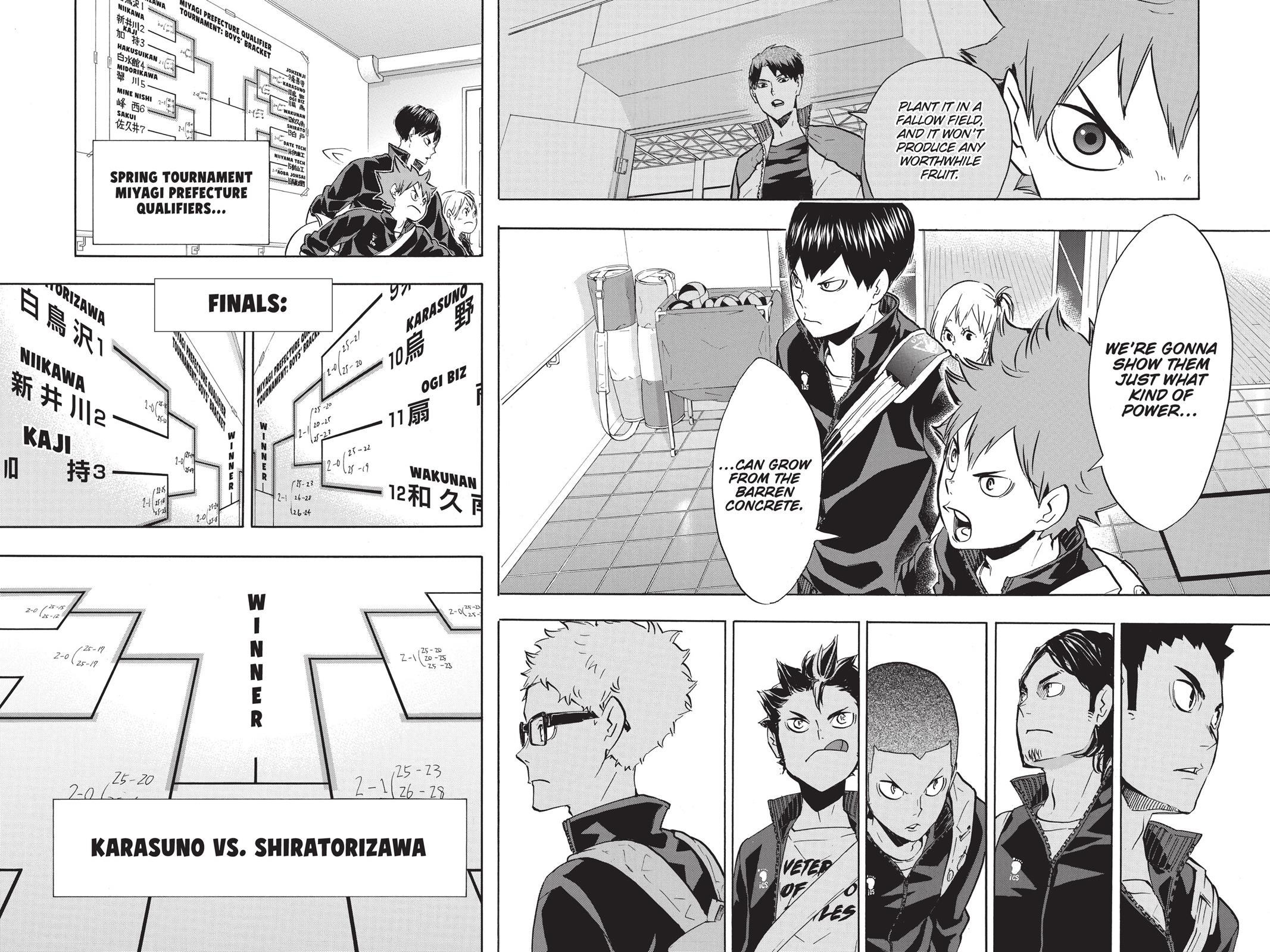 Read Haikyu!! Manga Online