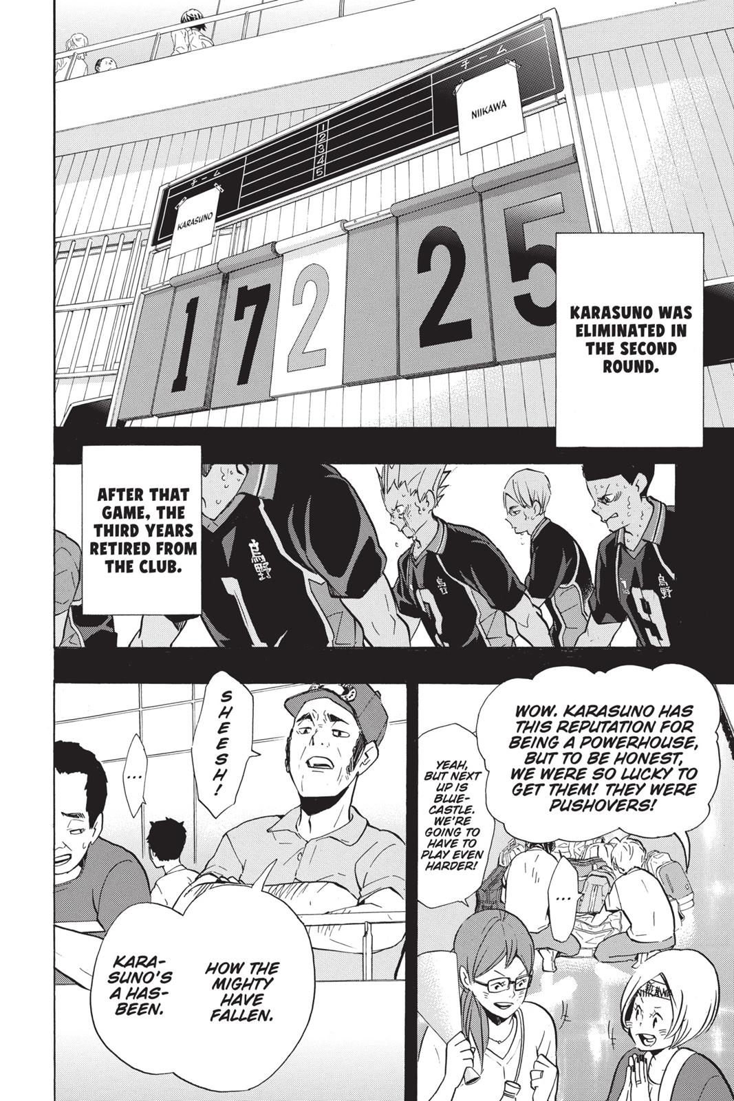 Read Haikyu!! Manga Online