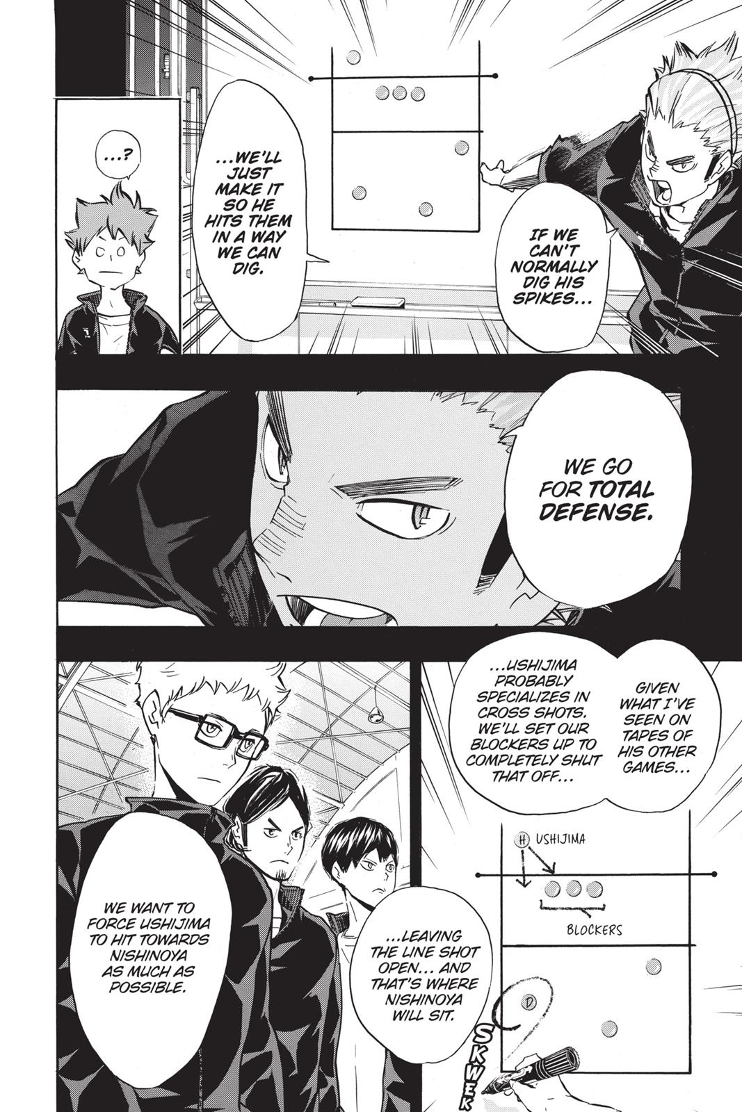Read Haikyu!! Manga Online