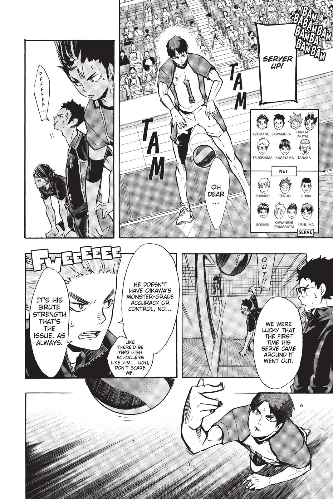 Read Haikyu!! Manga Online