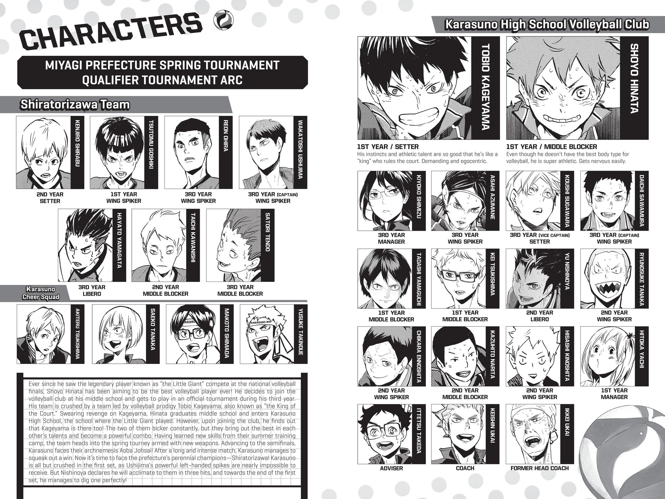 Read Haikyu!! Manga Online