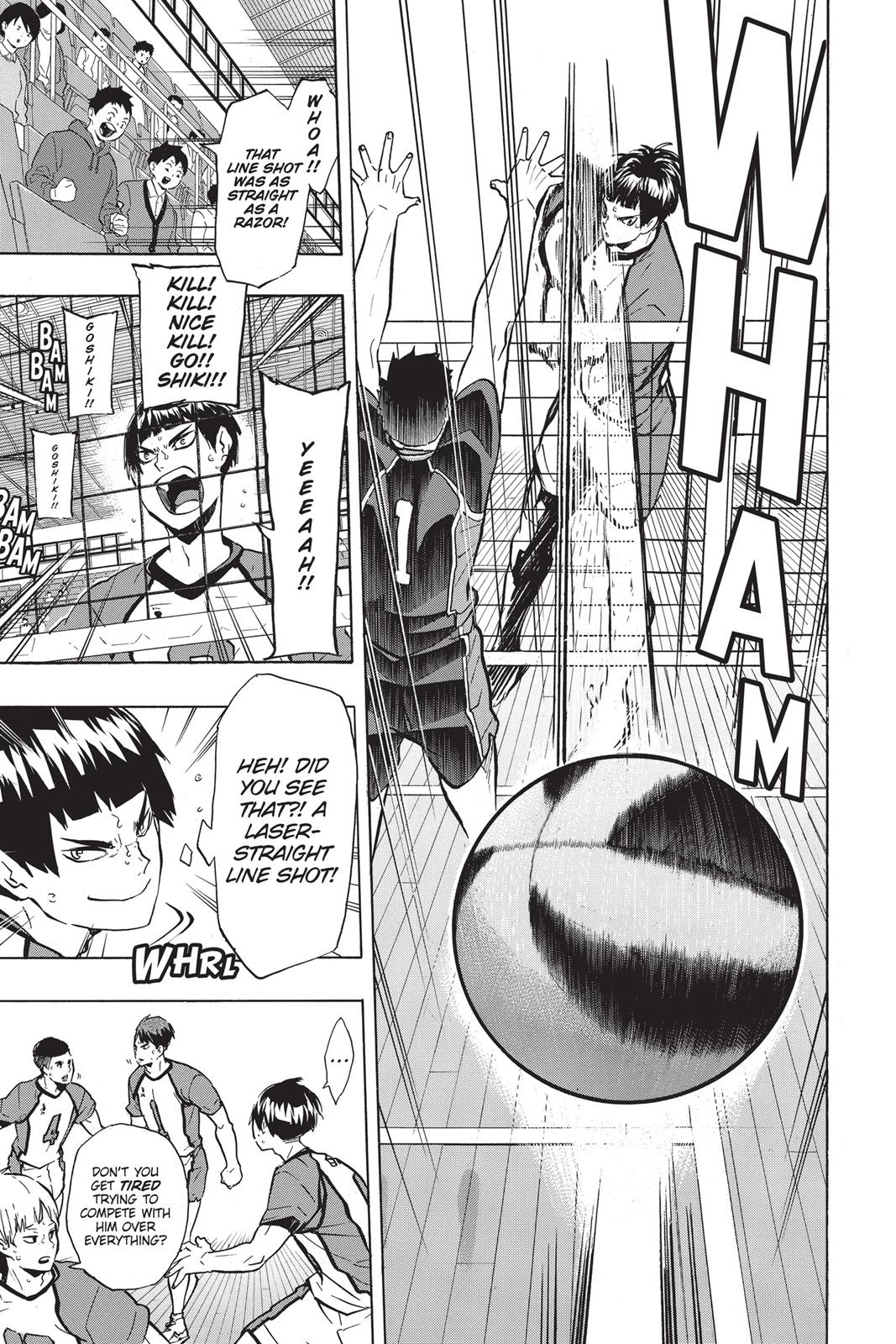 Read Haikyu!! Manga Online