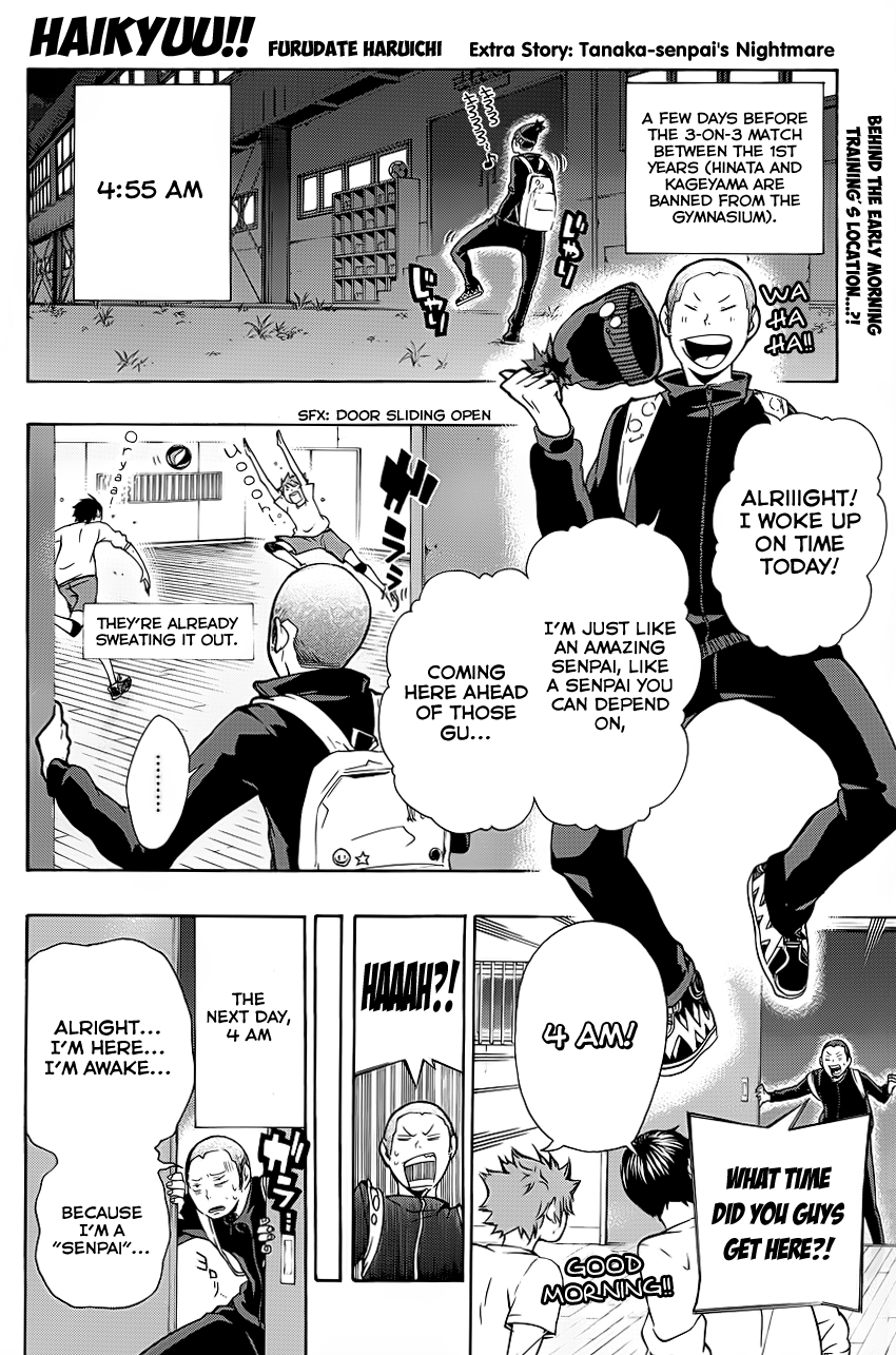 Read Haikyu!! Manga Online