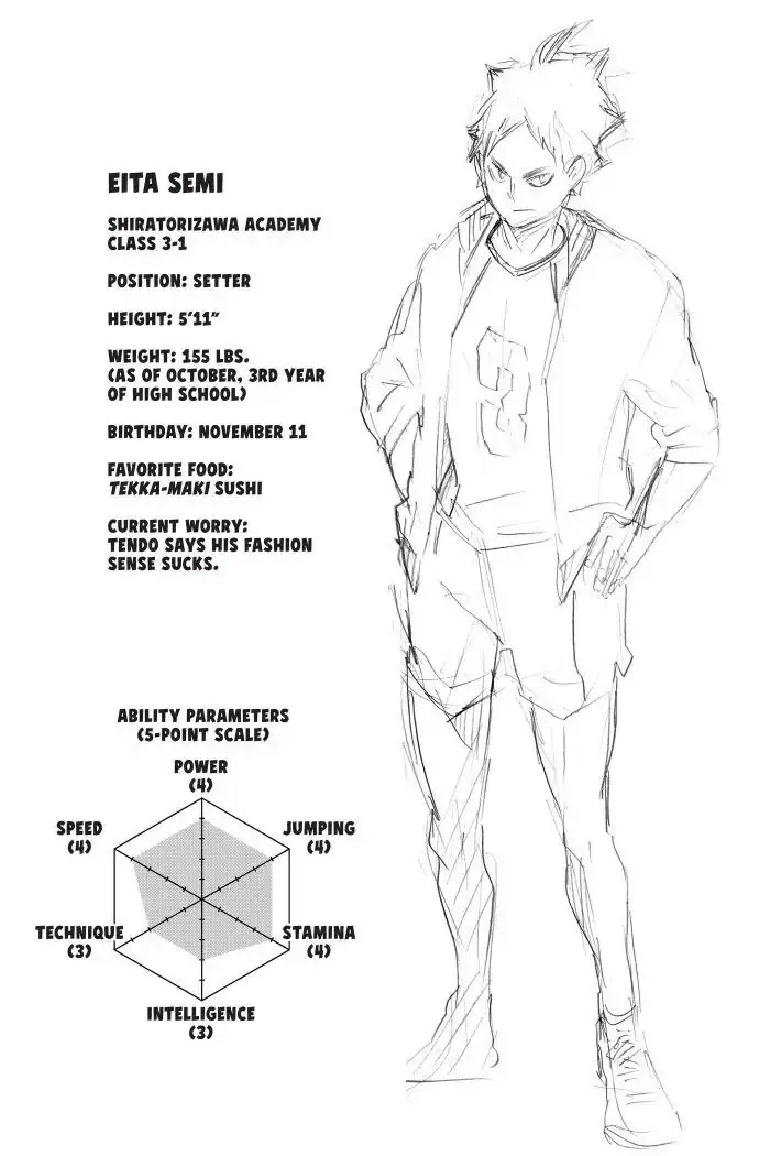 Read Haikyu!! Manga Online