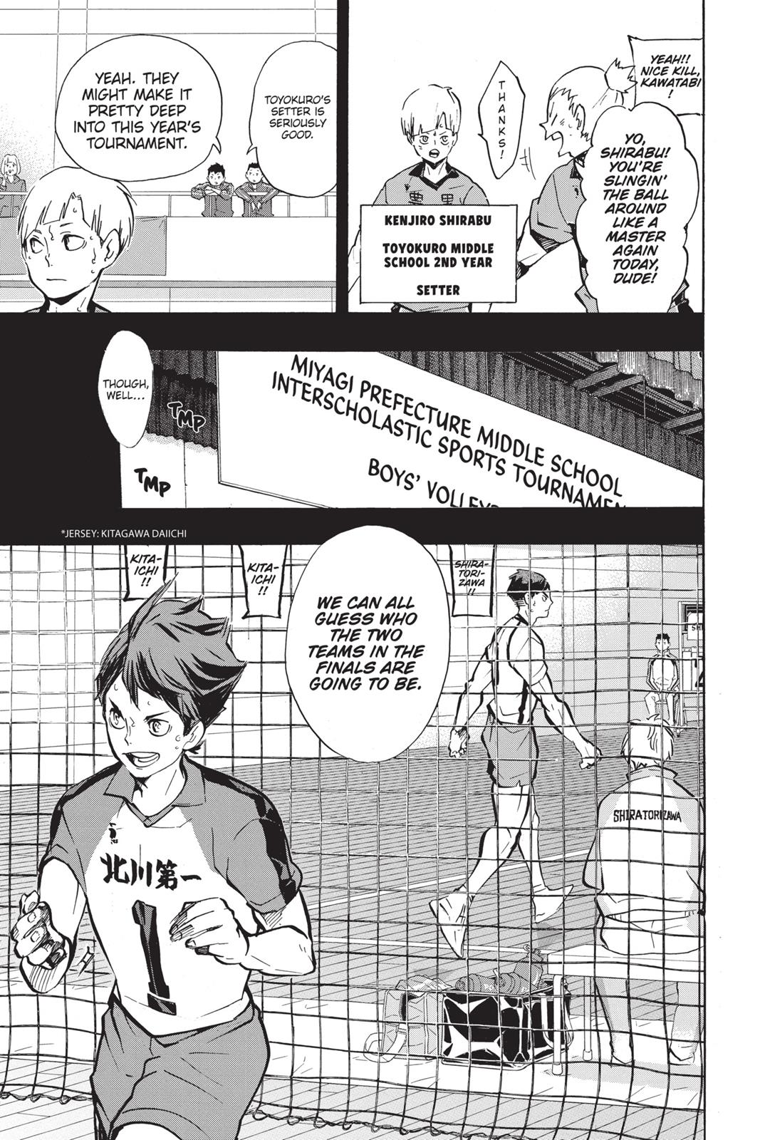 Read Haikyu!! Manga Online