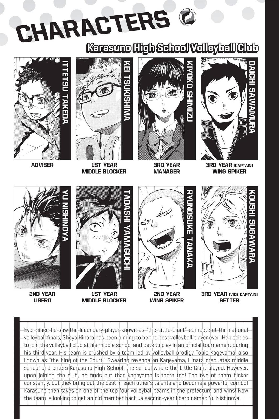 Read Haikyu!! Manga Online