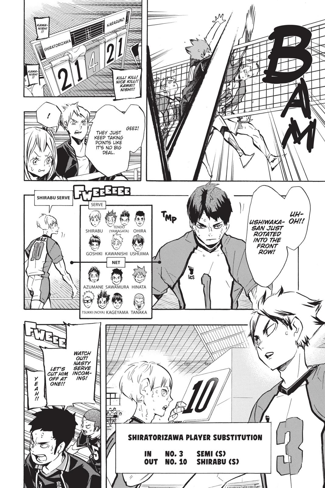 Read Haikyu!! Manga Online
