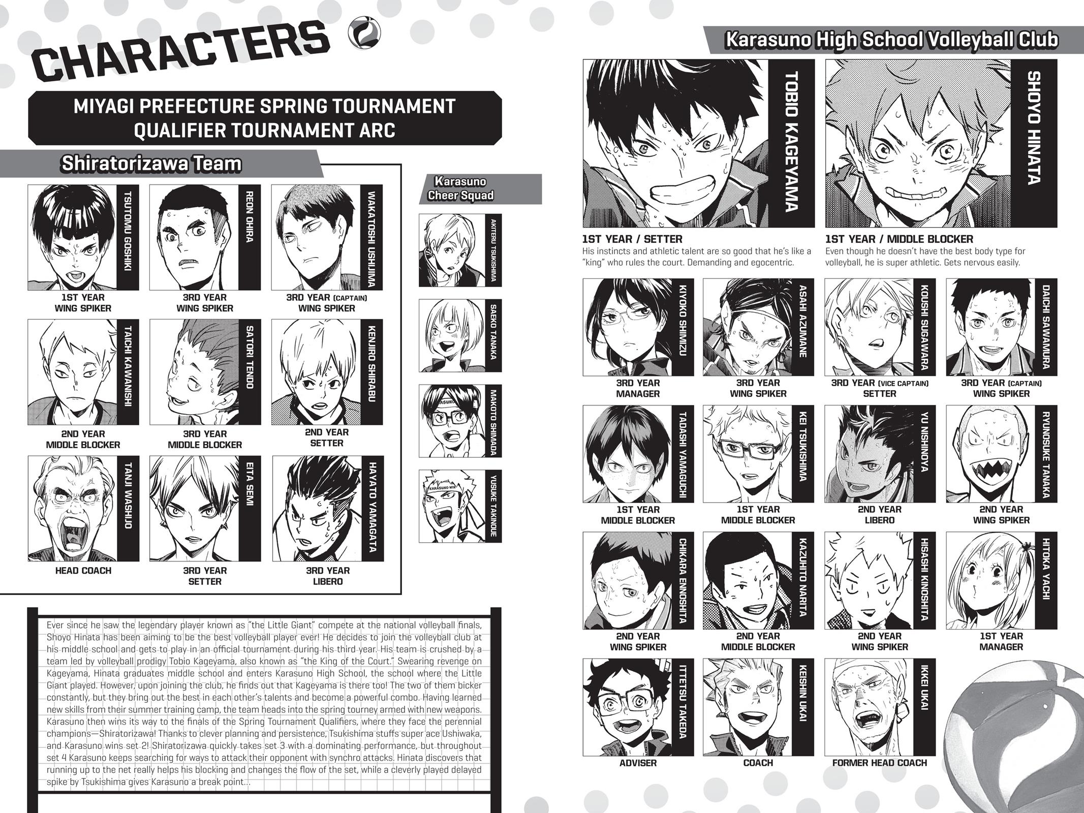 Read Haikyu!! Manga Online