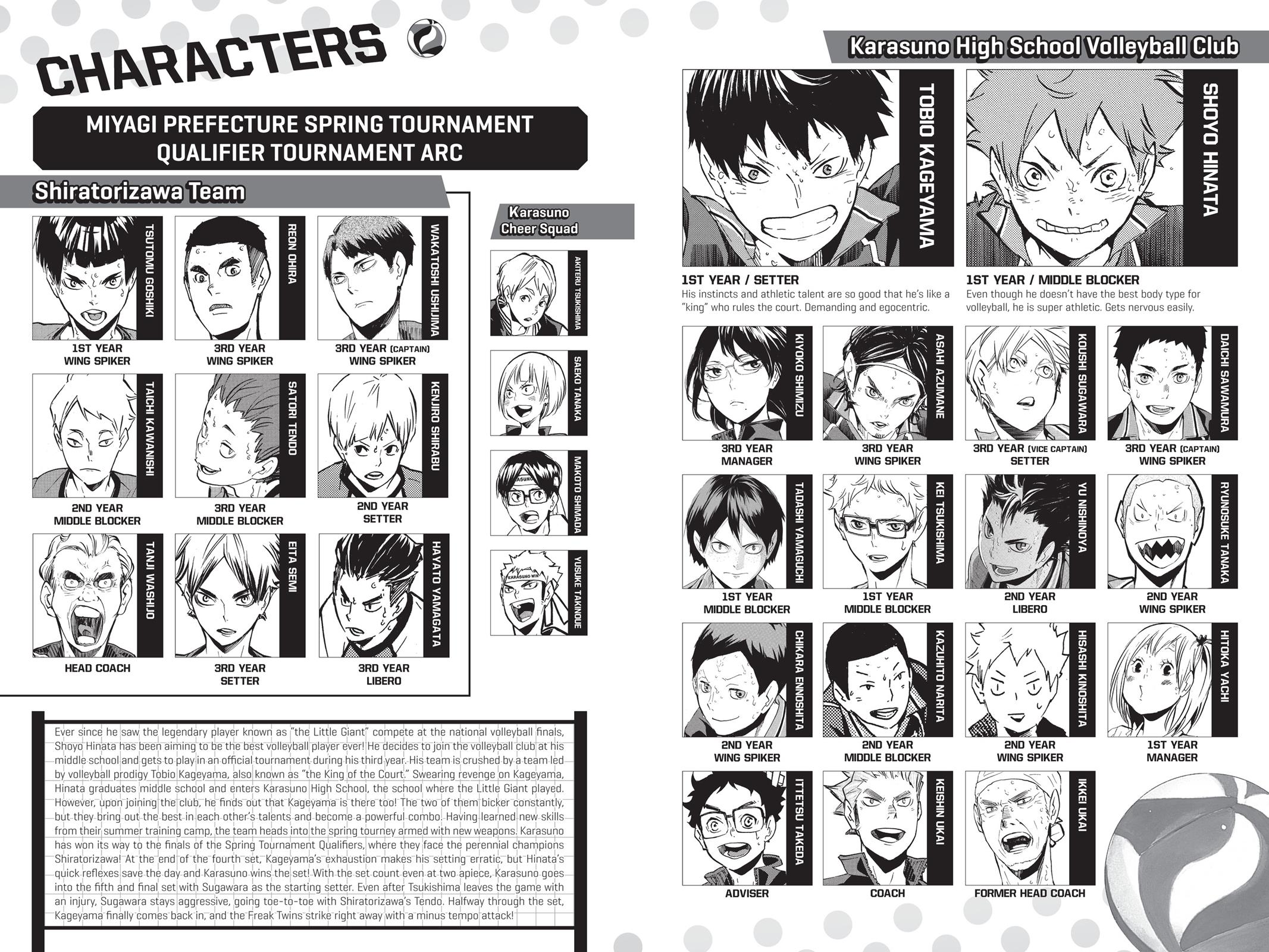 Read Haikyu!! Manga Online