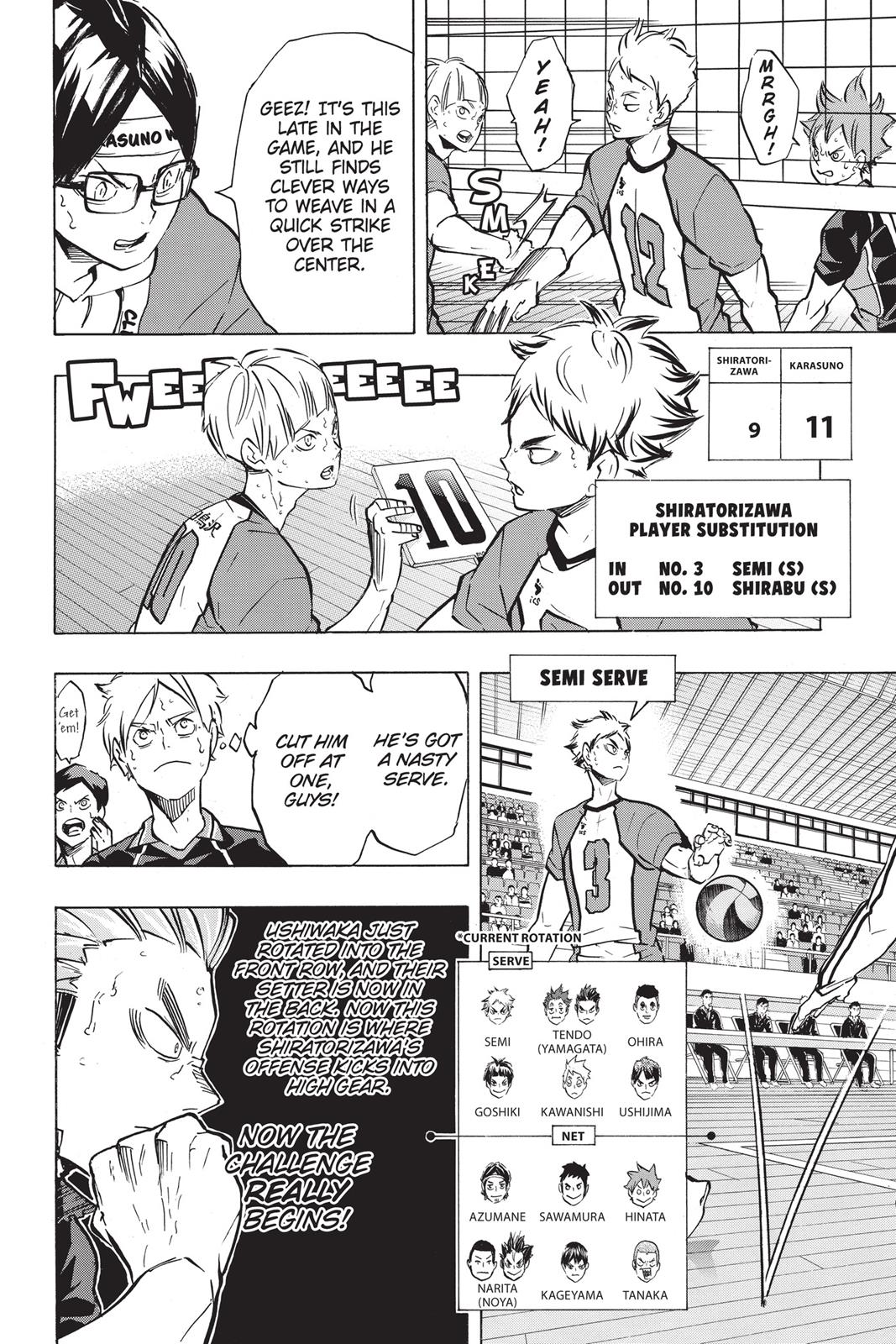Read Haikyu!! Manga Online