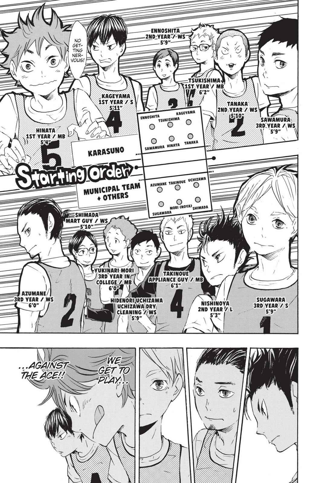 Read Haikyu!! Manga Online