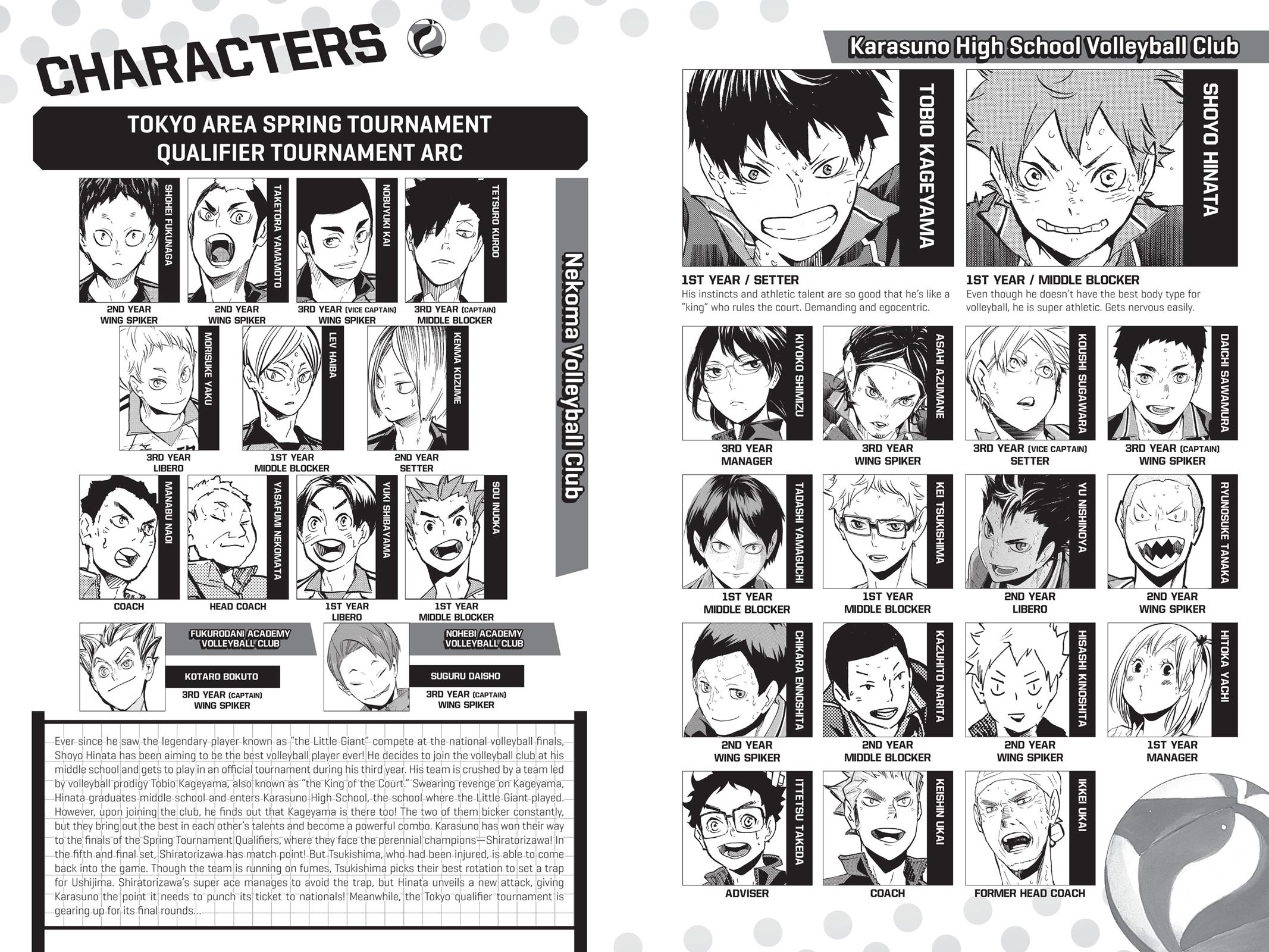 Read Haikyu!! Manga Online