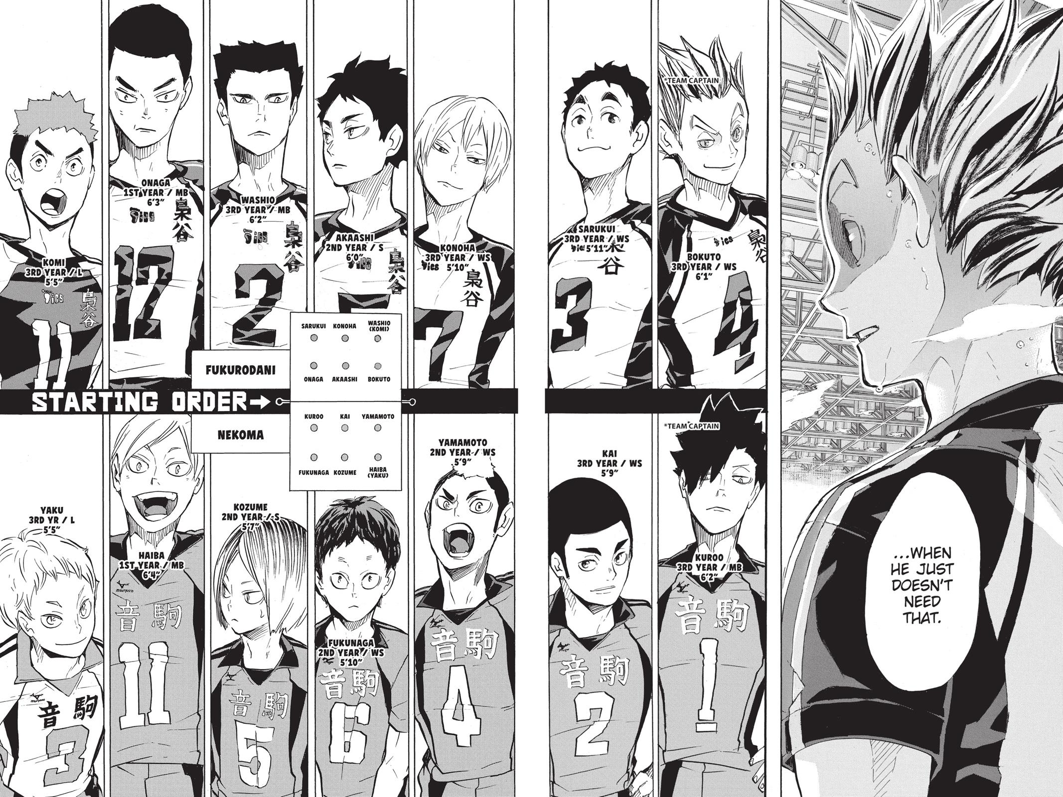 Read Haikyu!! Manga Online