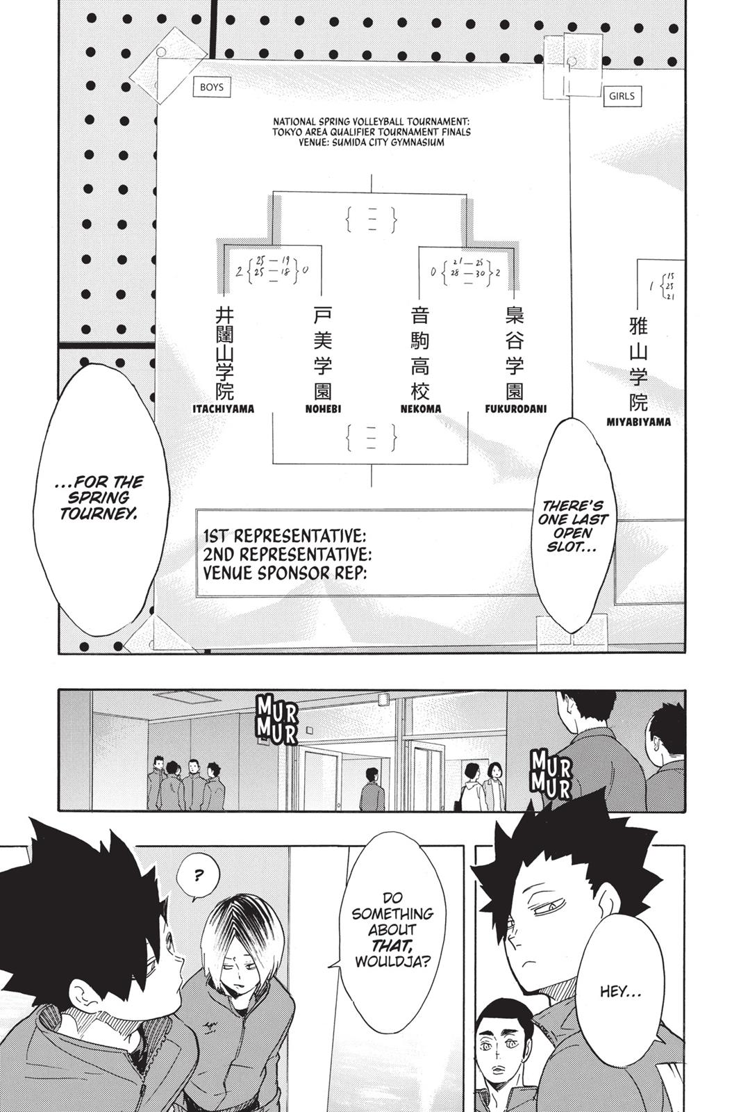 Read Haikyu!! Manga Online