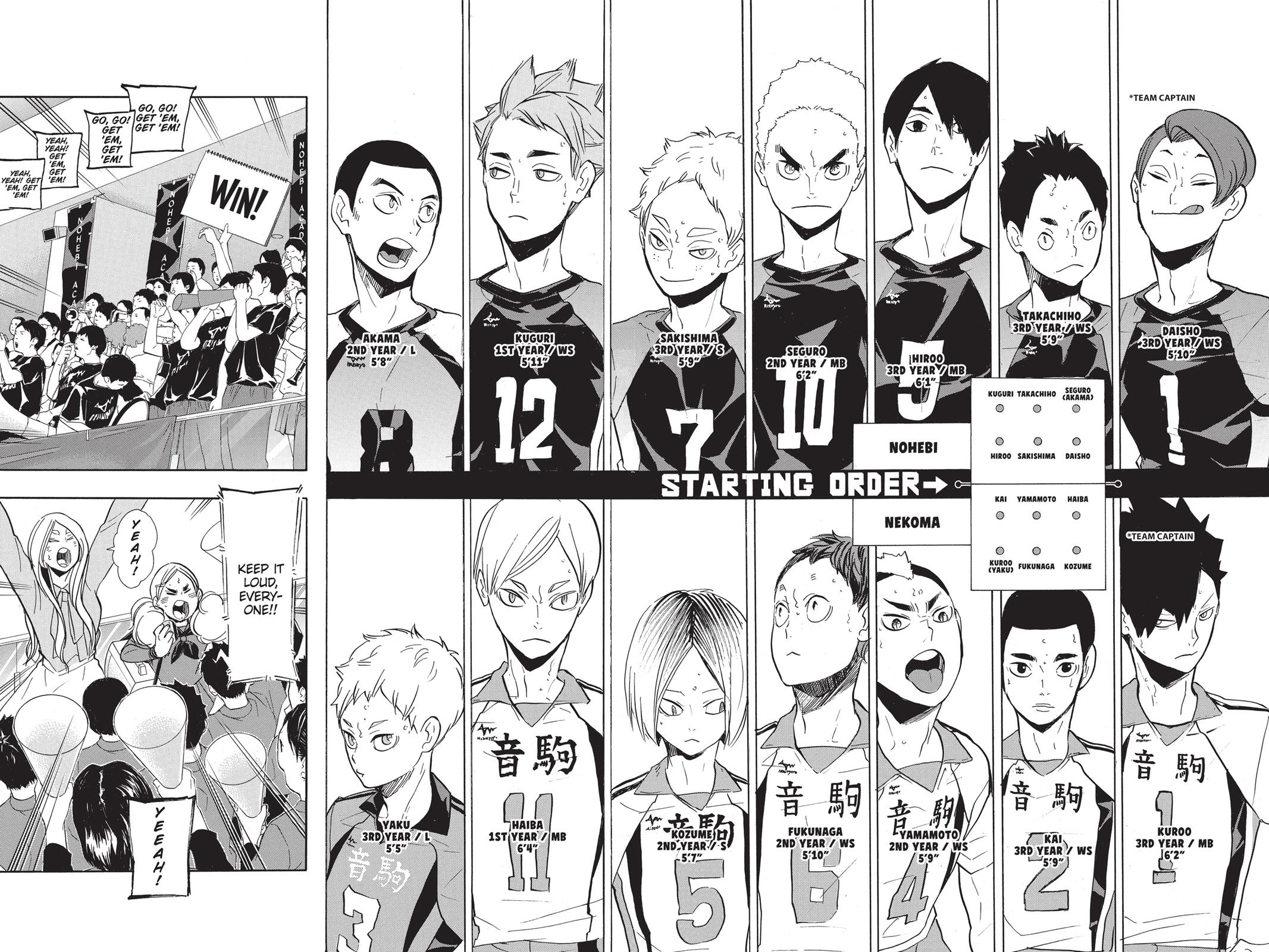 Read Haikyu!! Manga Online