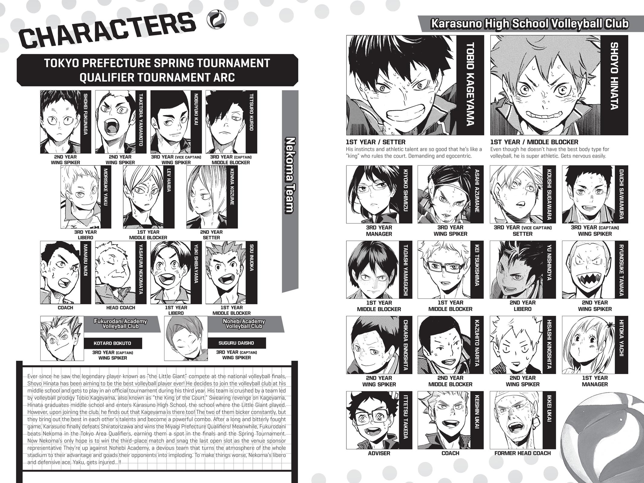 Read Haikyu!! Manga Online