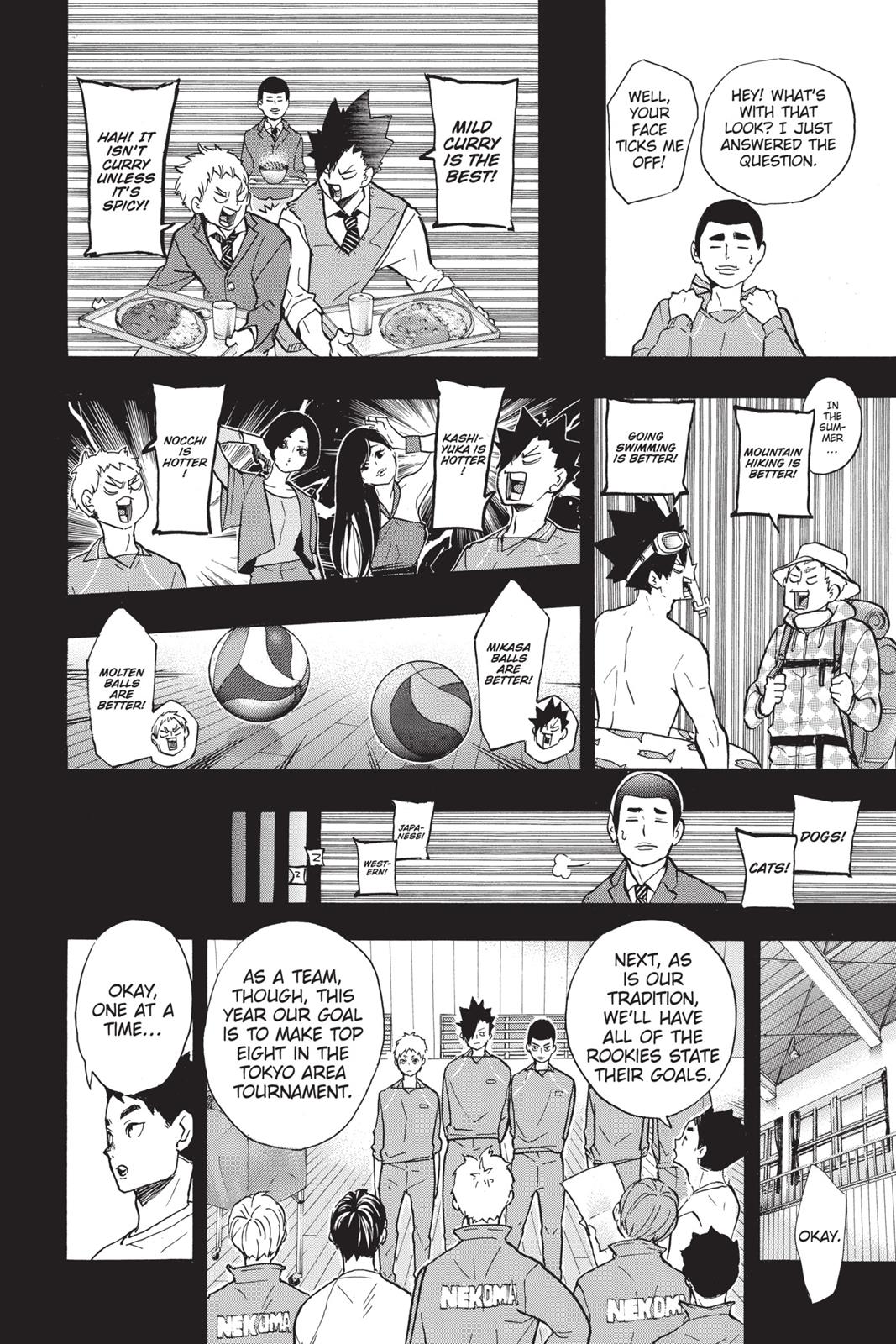 Read Haikyu!! Manga Online