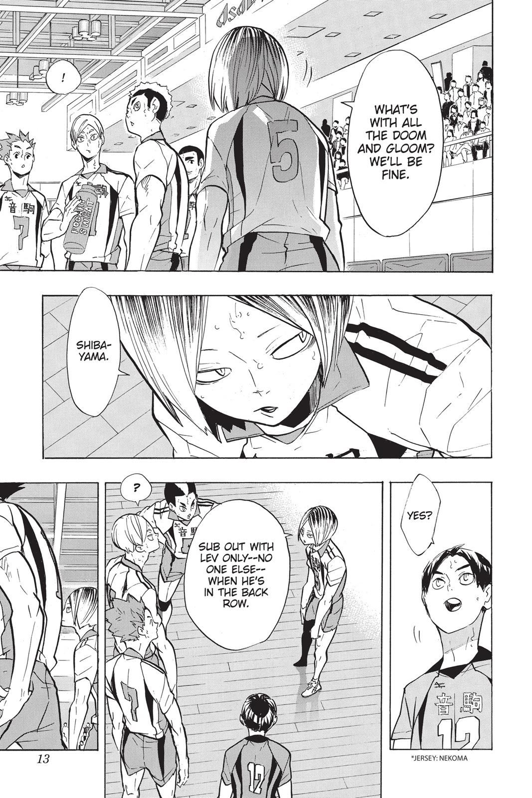 Read Haikyu!! Manga Online