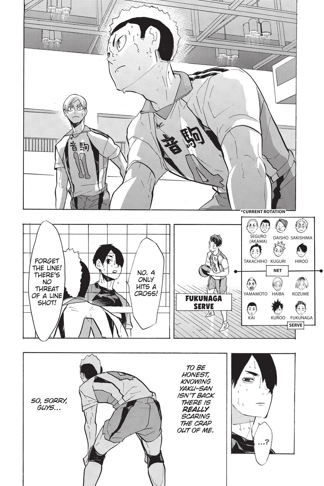 Read Haikyu!! Manga Online